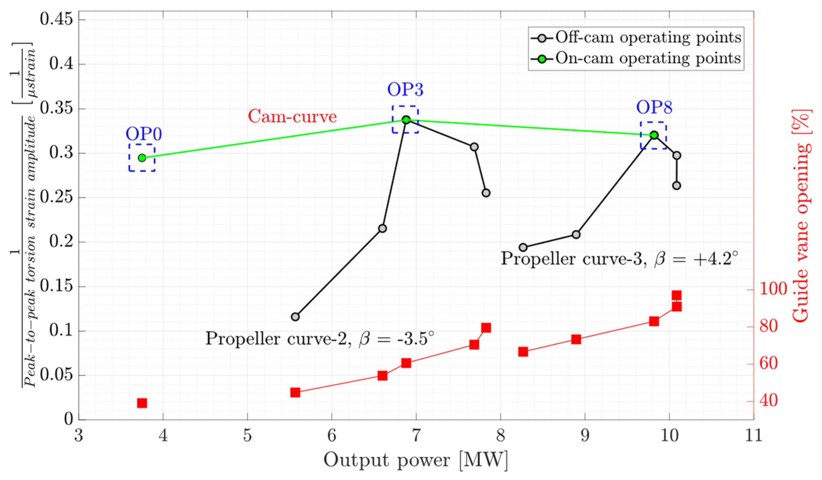 Sensors 20 07220 g016 Sensors 20 07220 g016