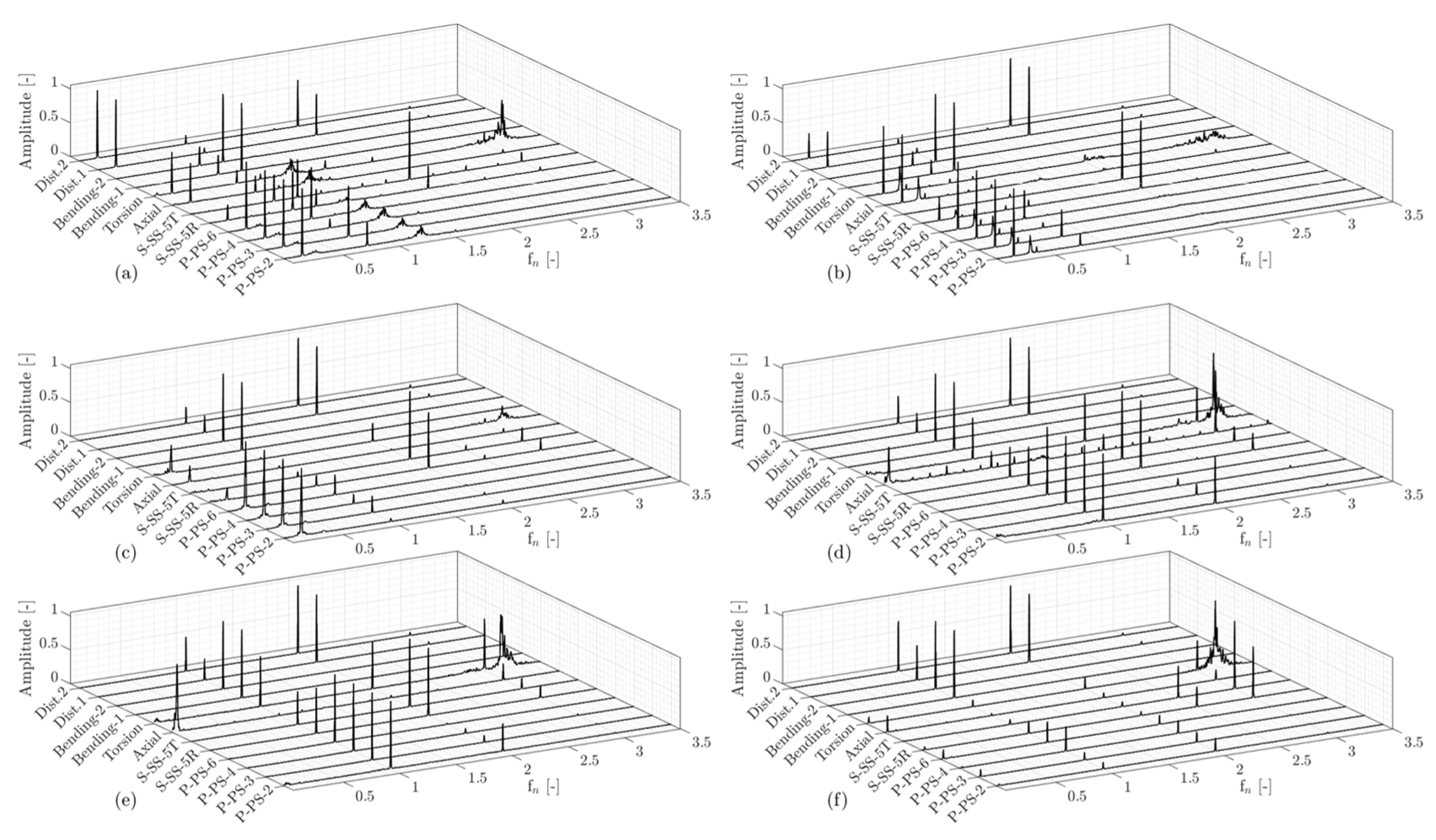 Sensors 20 07220 g017 Sensors 20 07220 g017