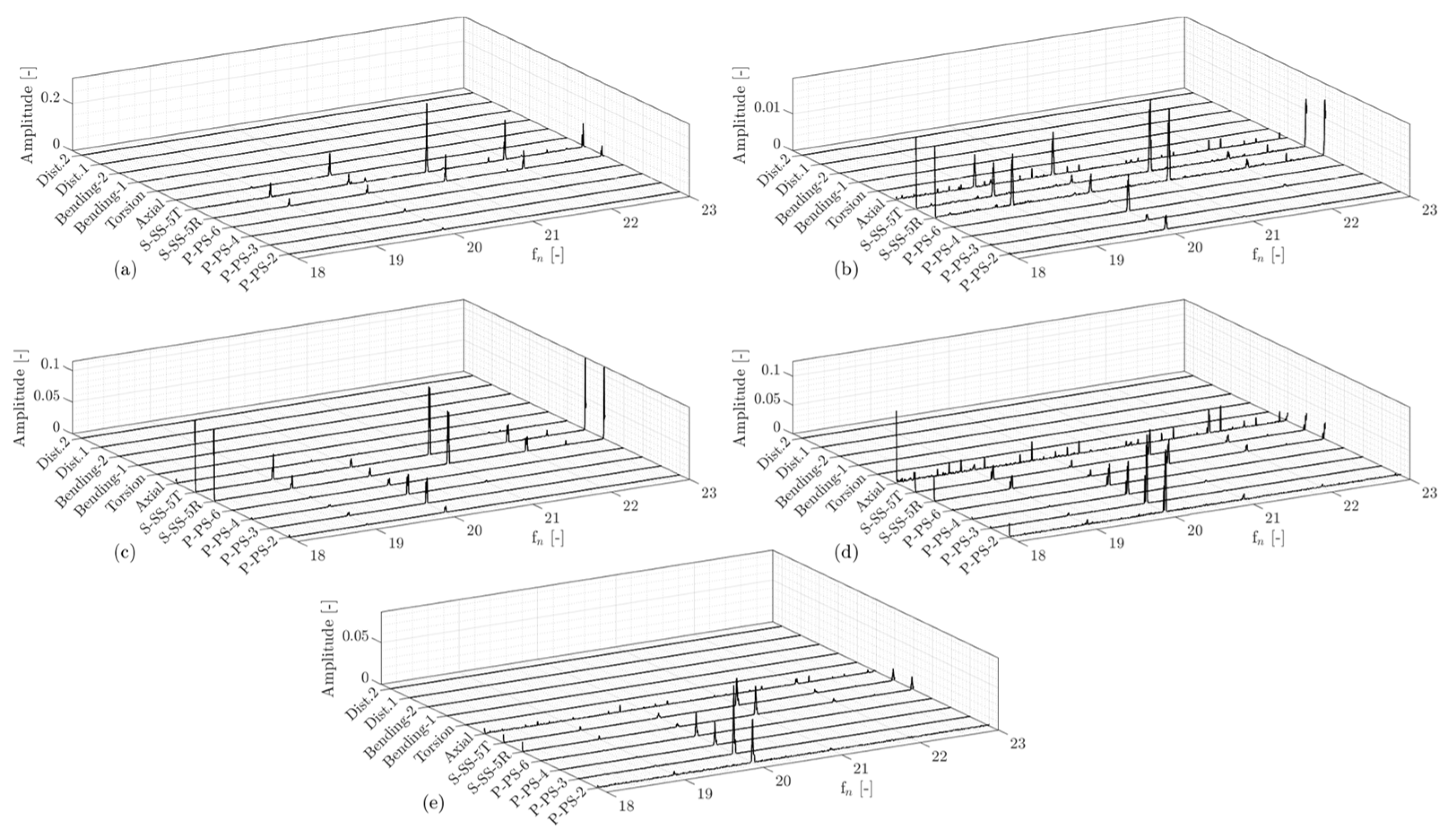 Sensors 20 07220 g018 Sensors 20 07220 g018
