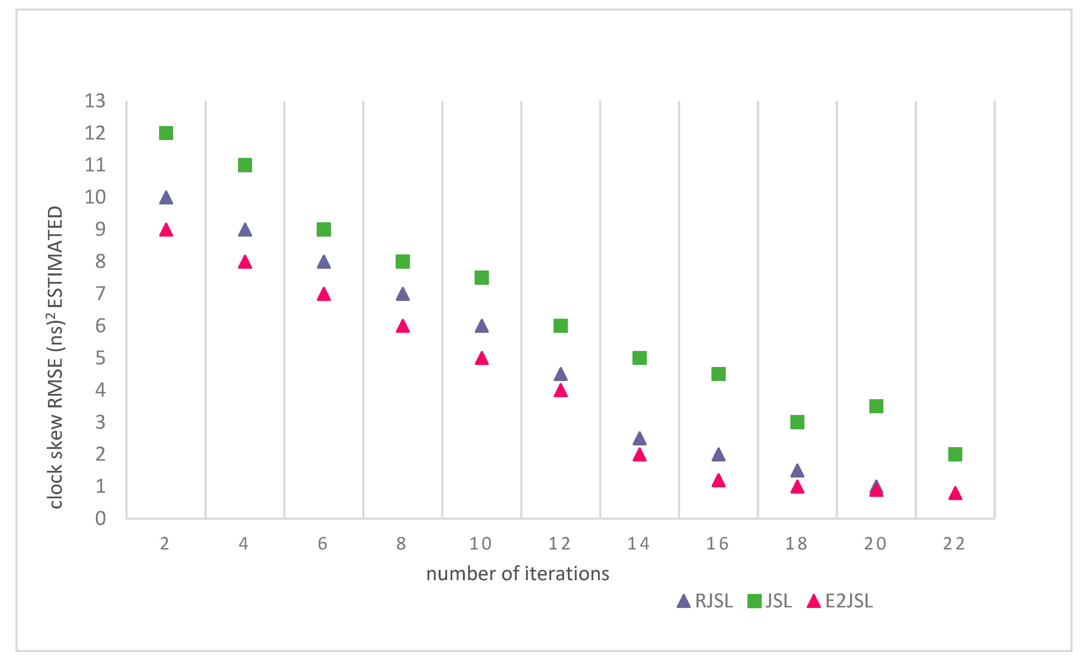 Sensors 20 07222 g012