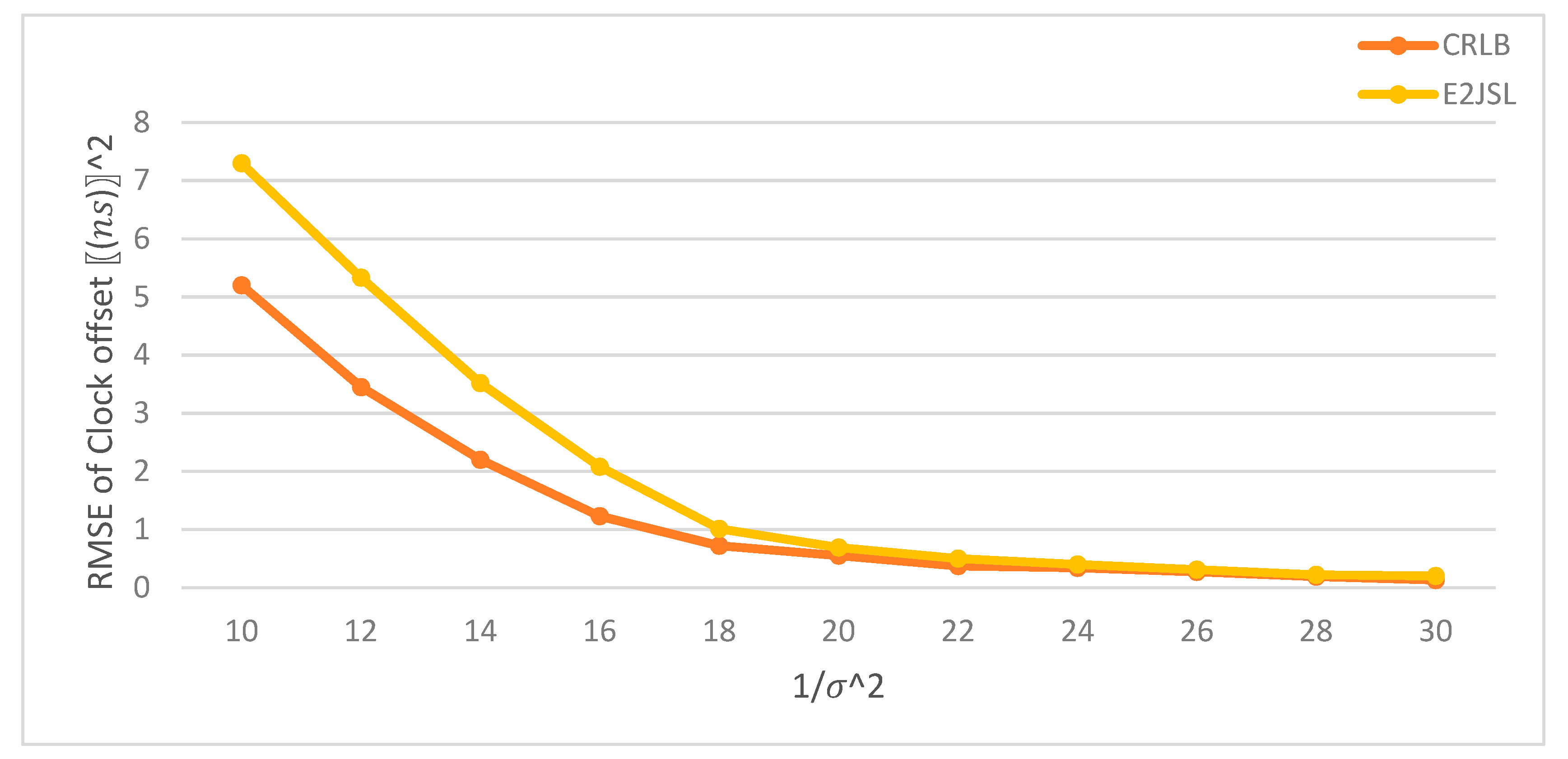 Sensors 20 07222 g016