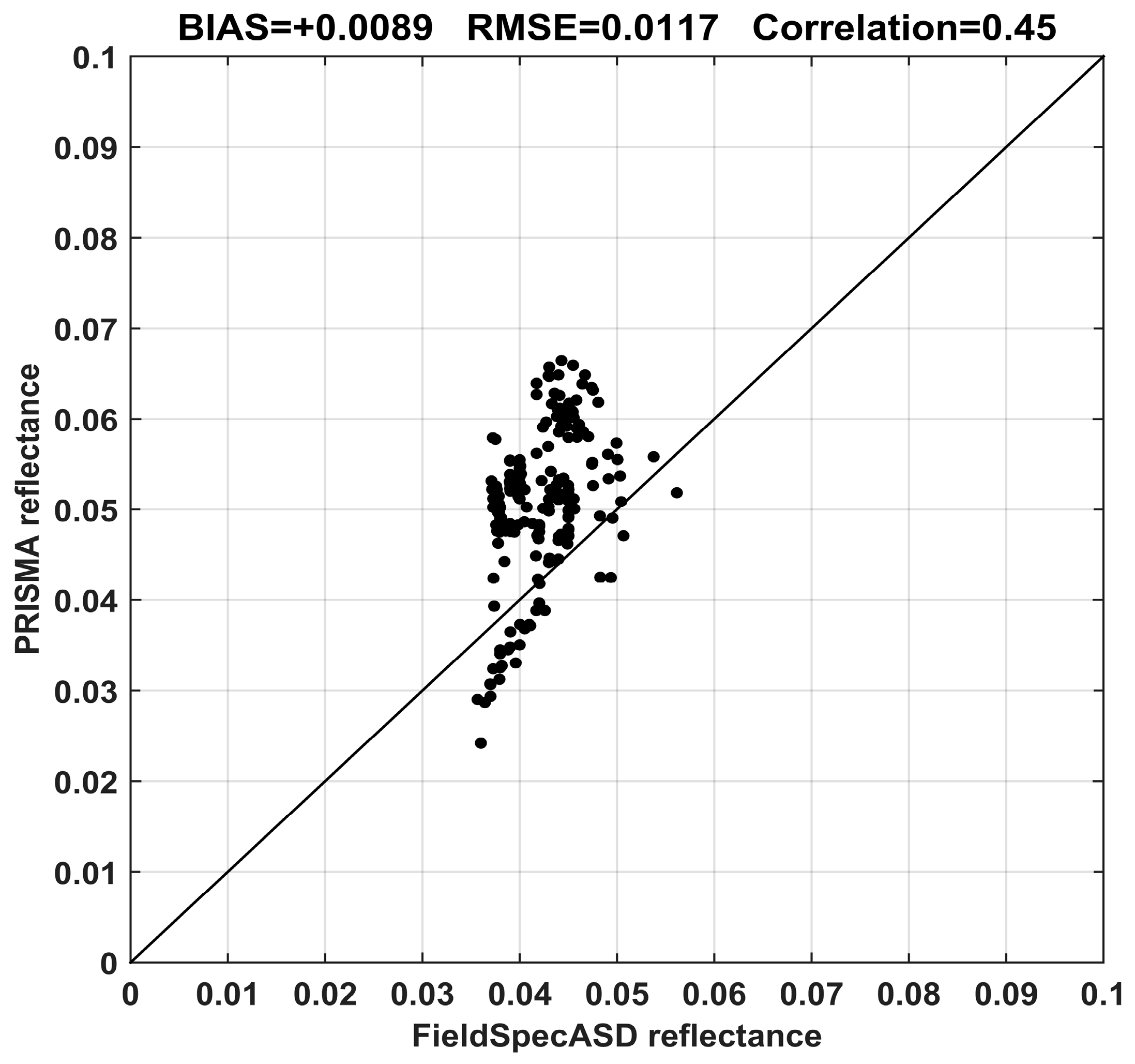 Sensors 20 07224 g009