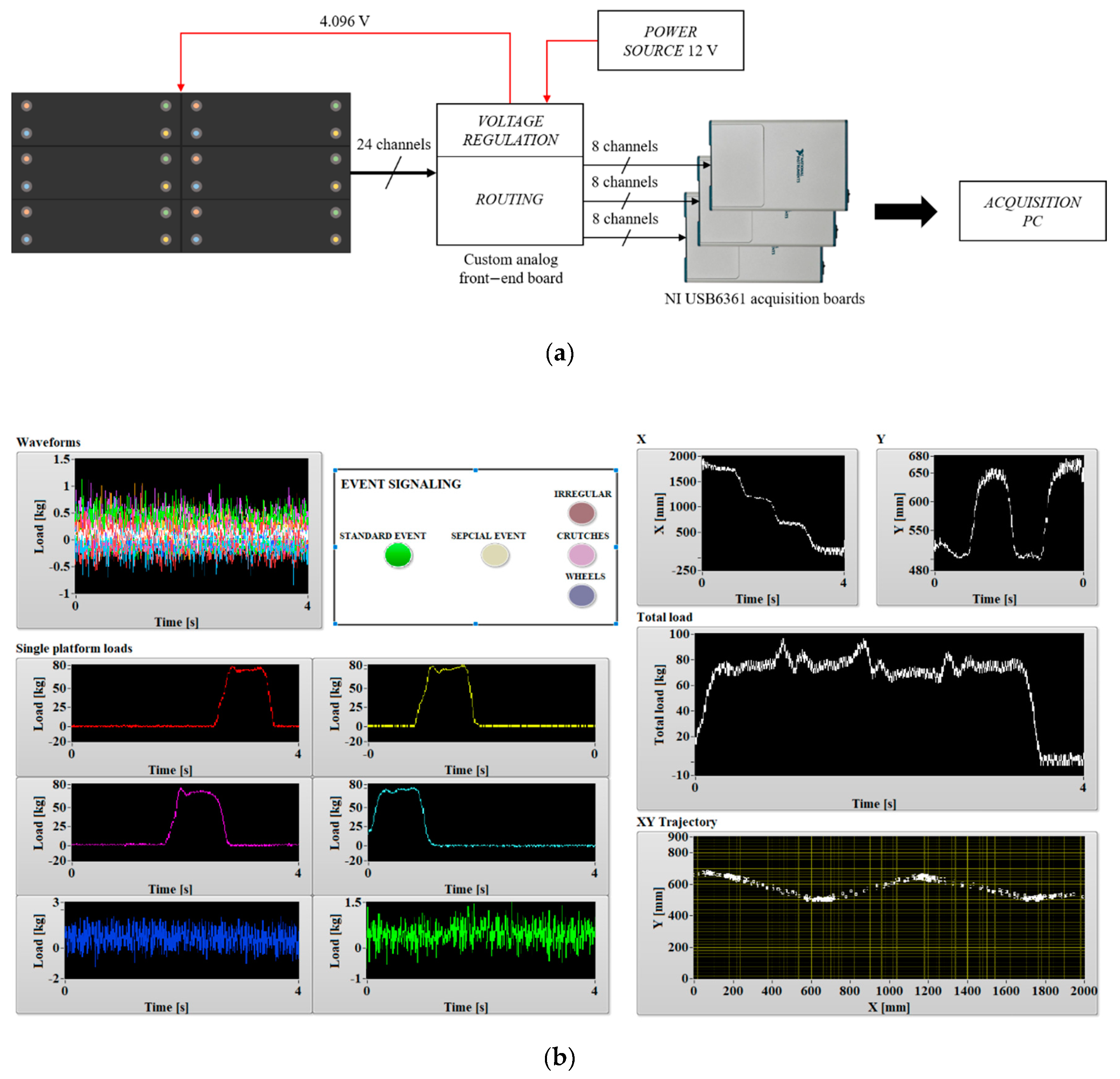 Sensors 20 07225 g005