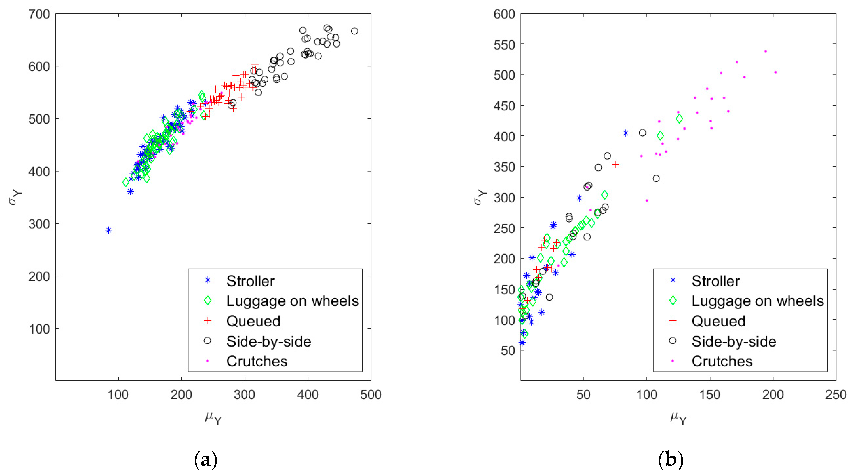 Sensors 20 07225 g011
