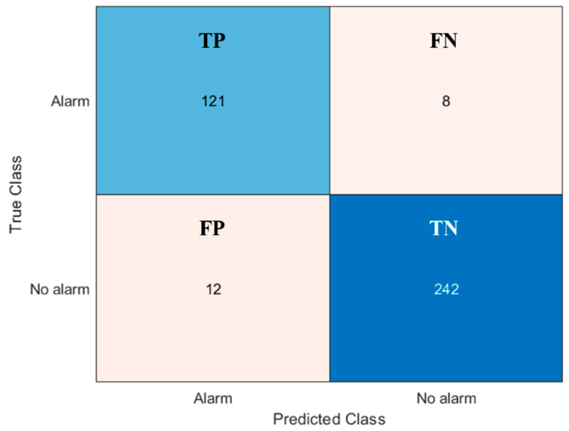 Sensors 20 07225 g013