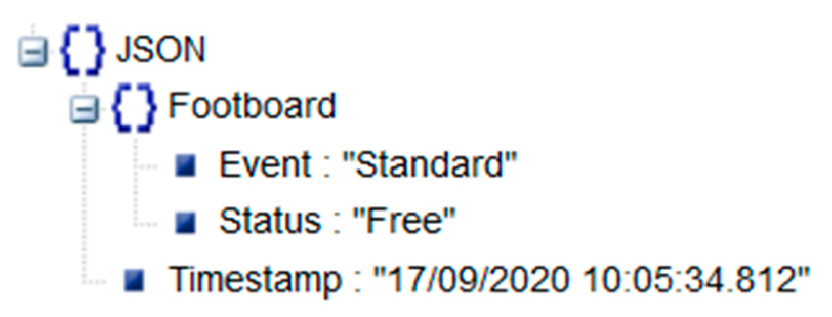 Sensors 20 07225 g017