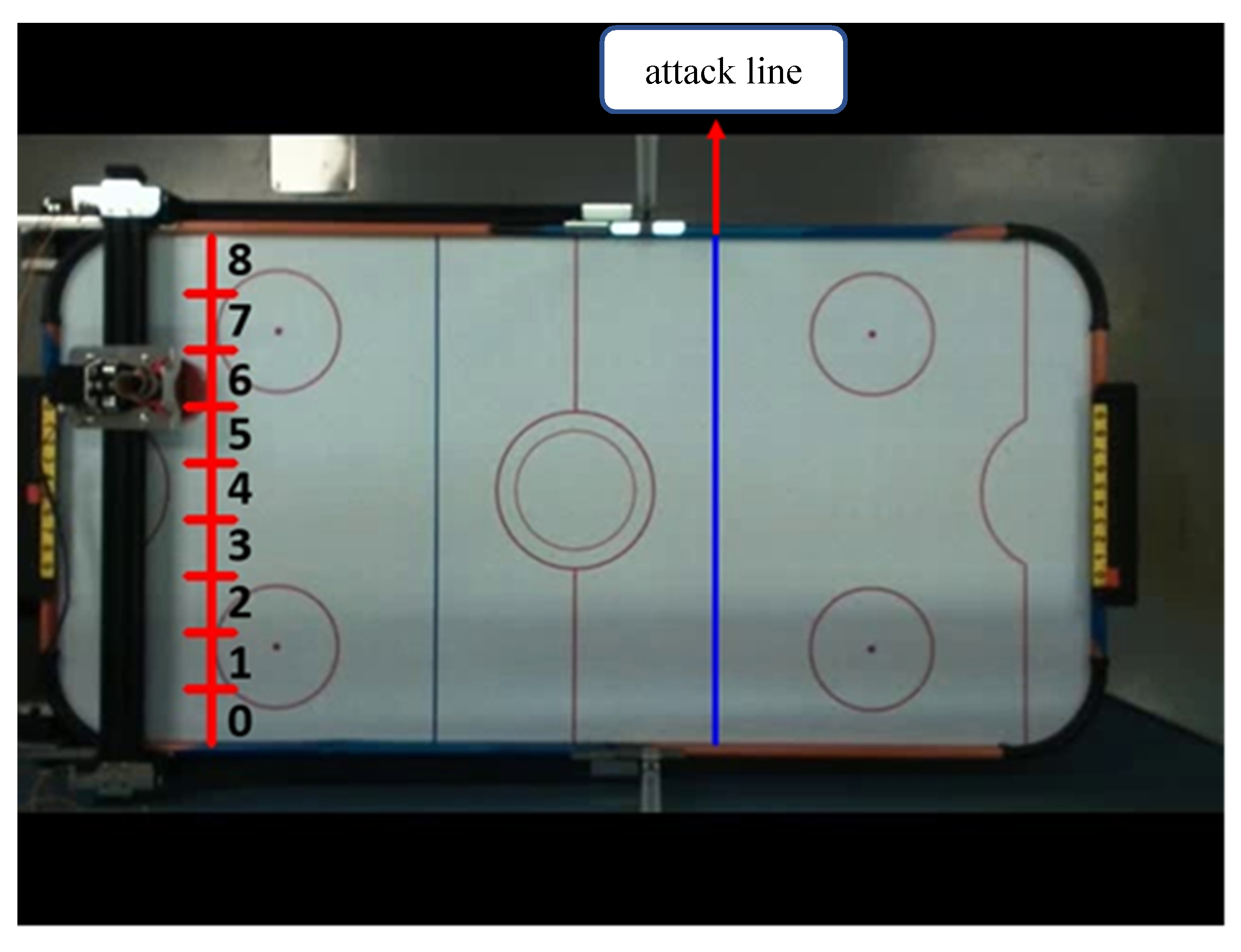 Sensors Free FullText Application of Machine Learning in Air