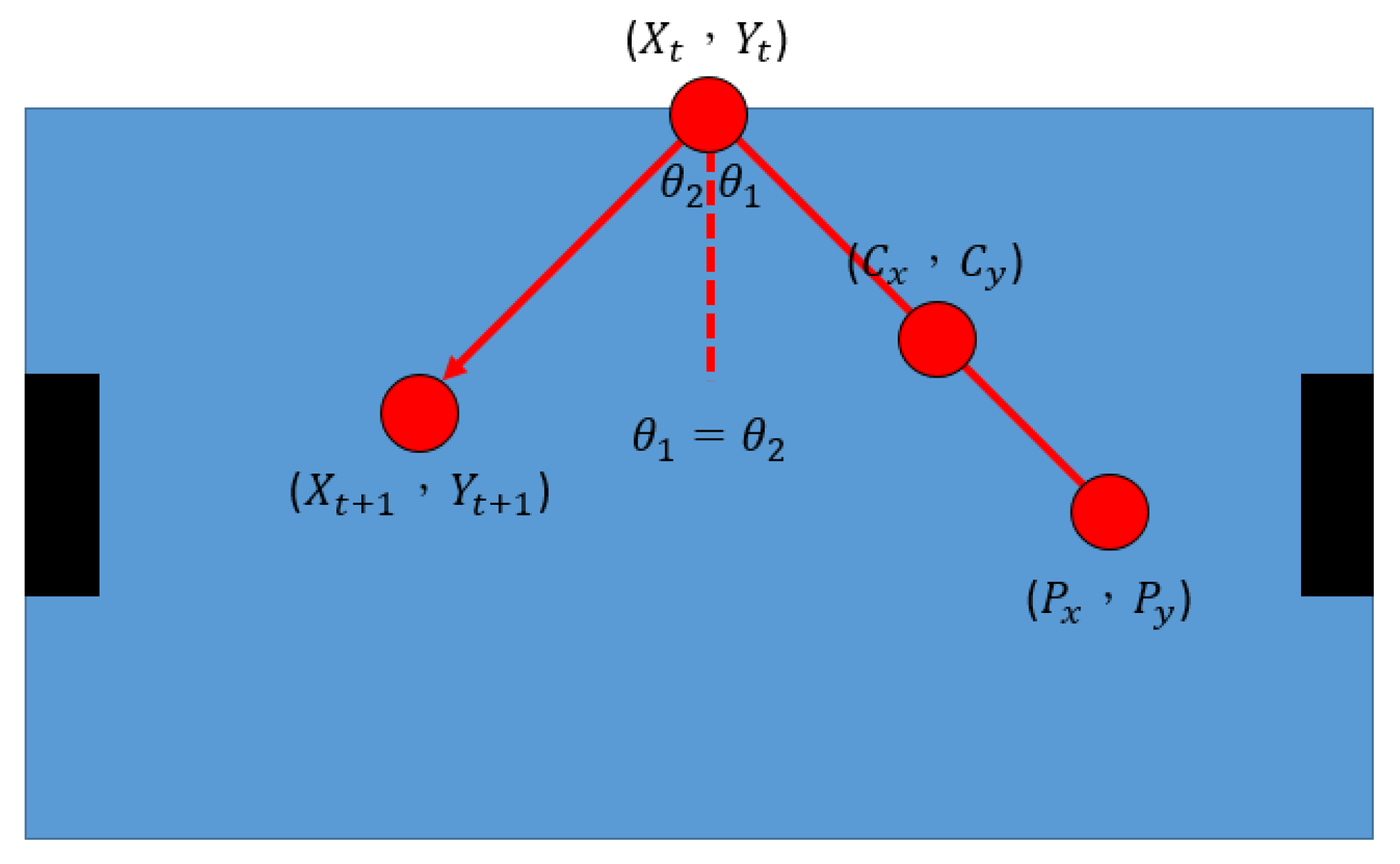Sensors 20 07233 g007