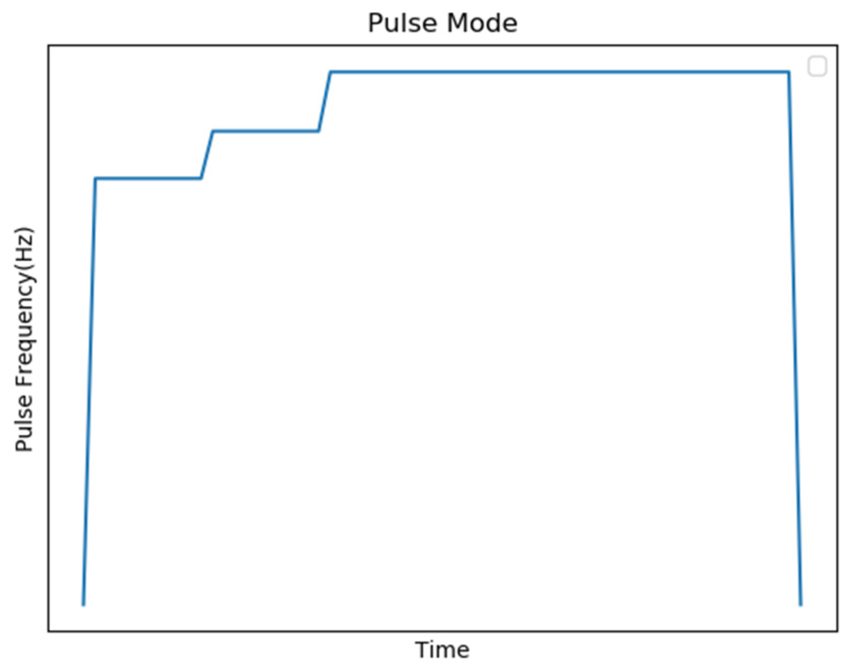 Sensors 20 07233 g010