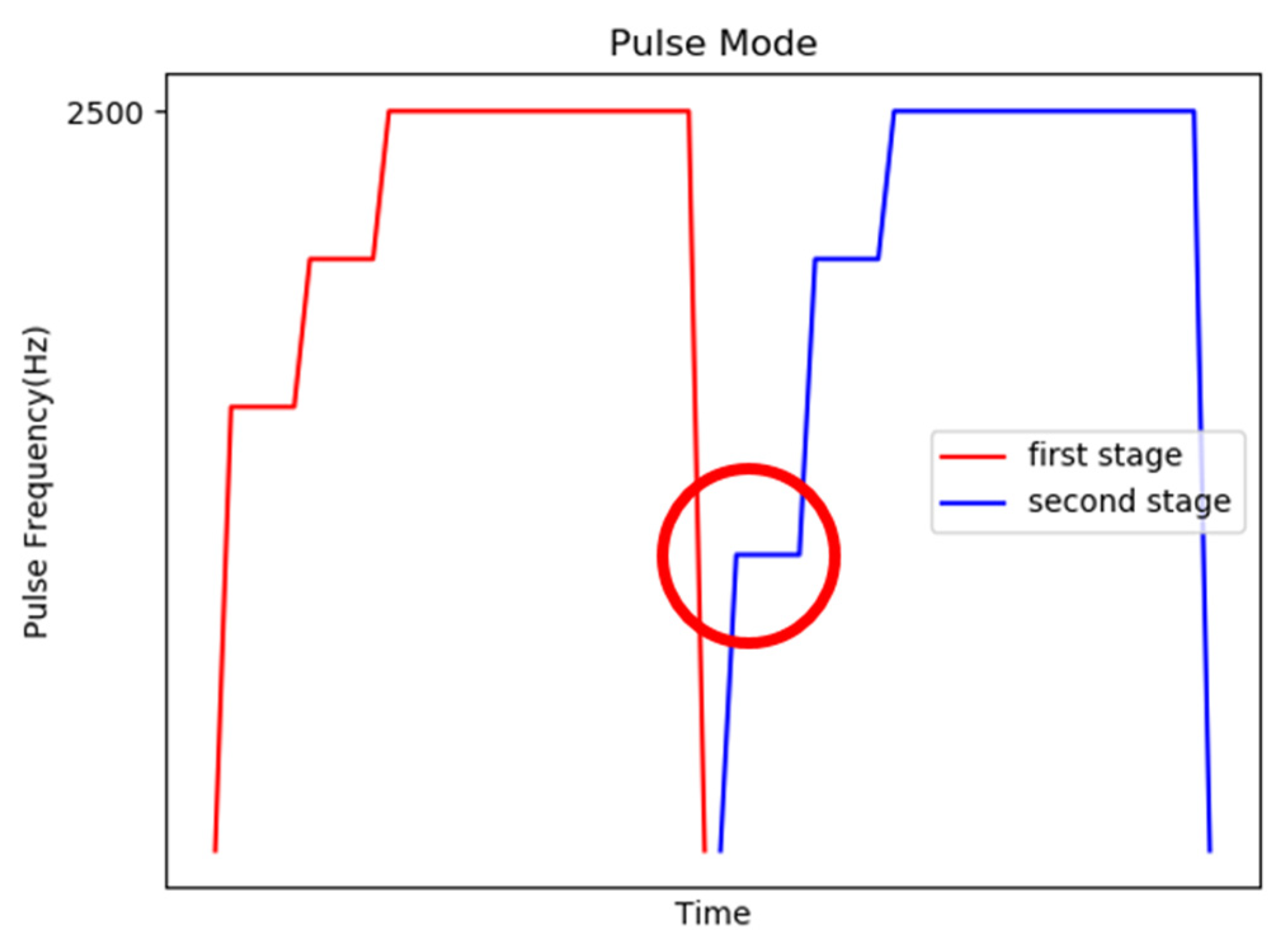 Sensors 20 07233 g015