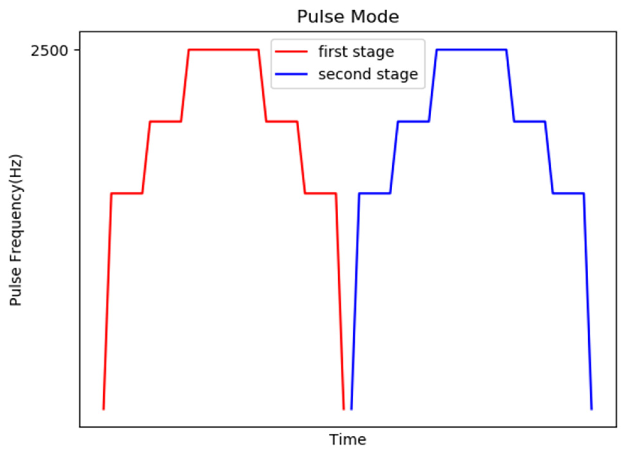 Sensors 20 07233 g016
