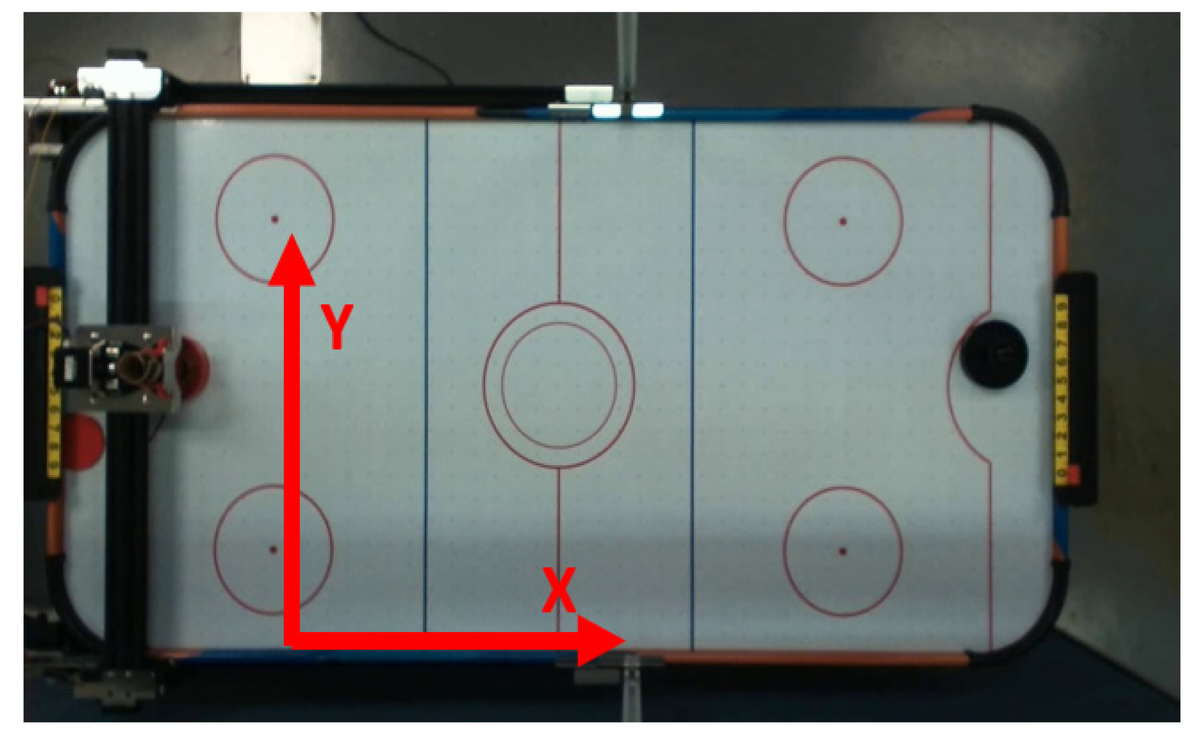 Sensors Free Full-Text Application of Machine Learning in Air Hockey Interactive Control System