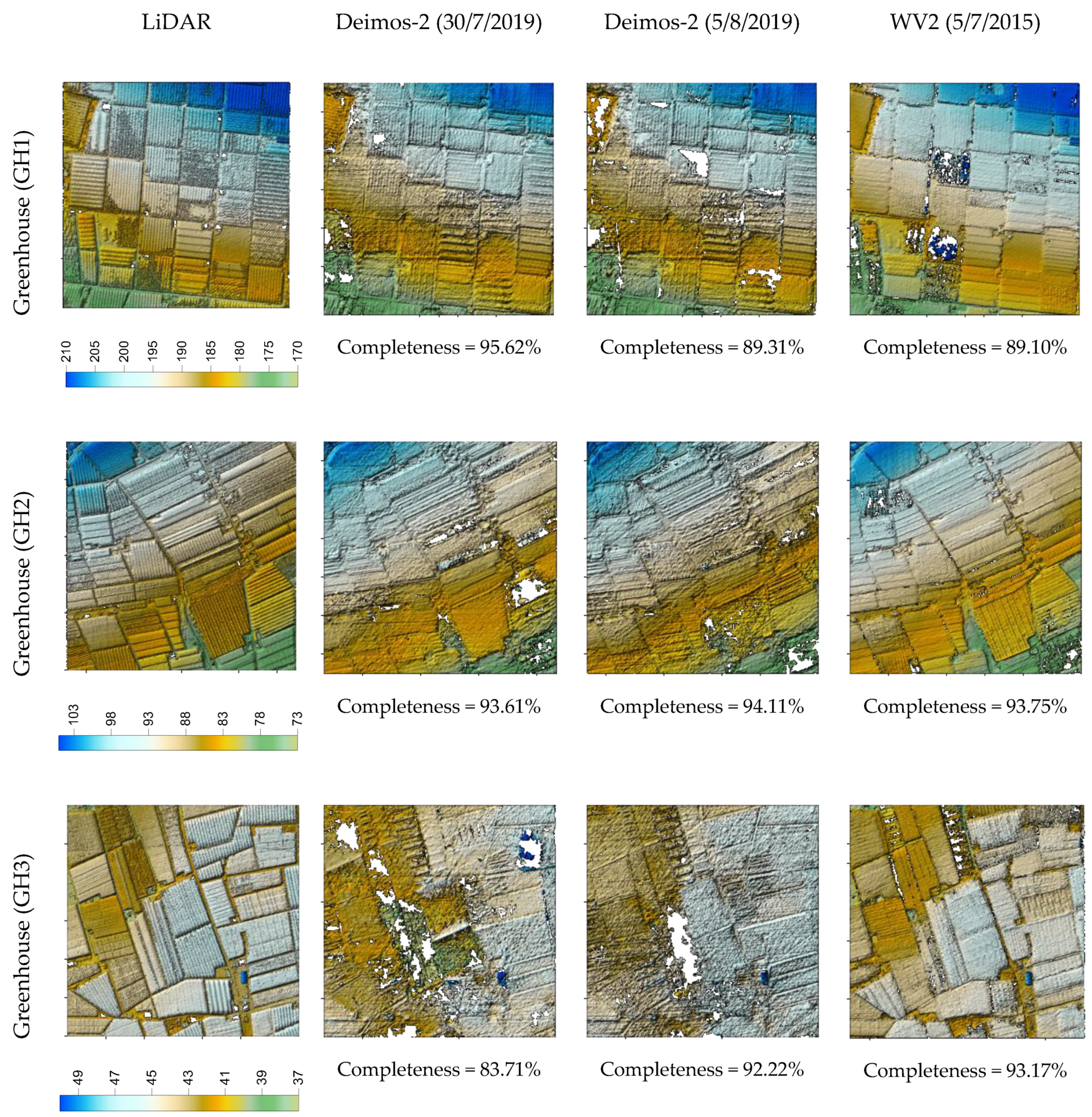Sensors 20 07234 g003 Sensors 20 07234 g003