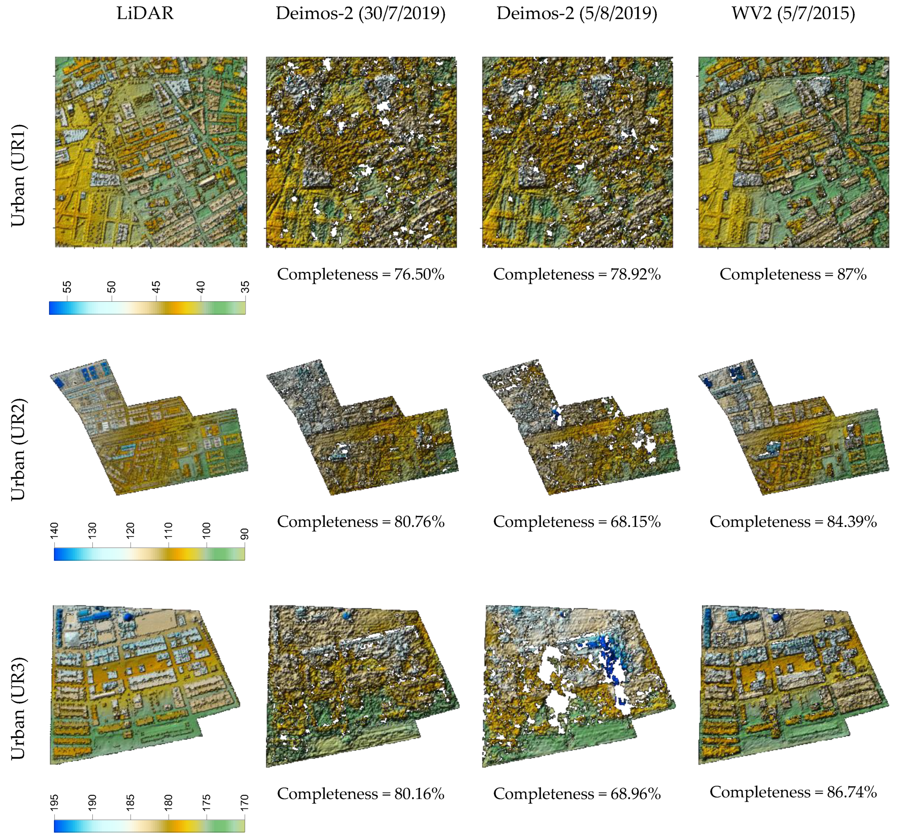 Sensors 20 07234 g004 Sensors 20 07234 g004