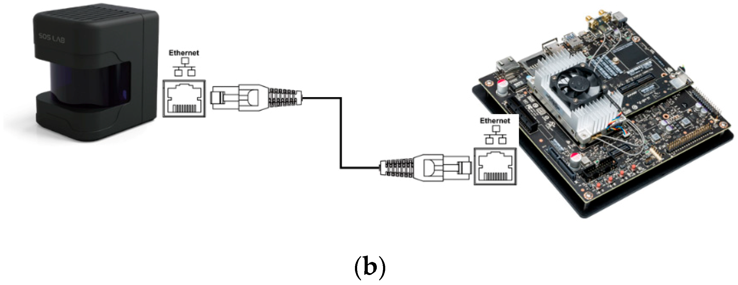 Sensors 20 07235 g004b