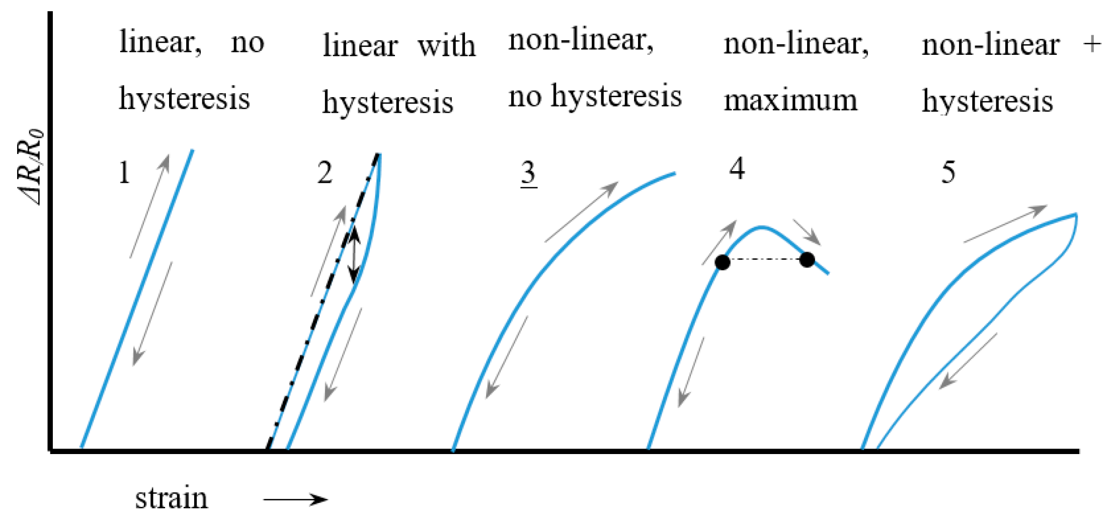 Sensors 20 07236 g005 Sensors 20 07236 g005