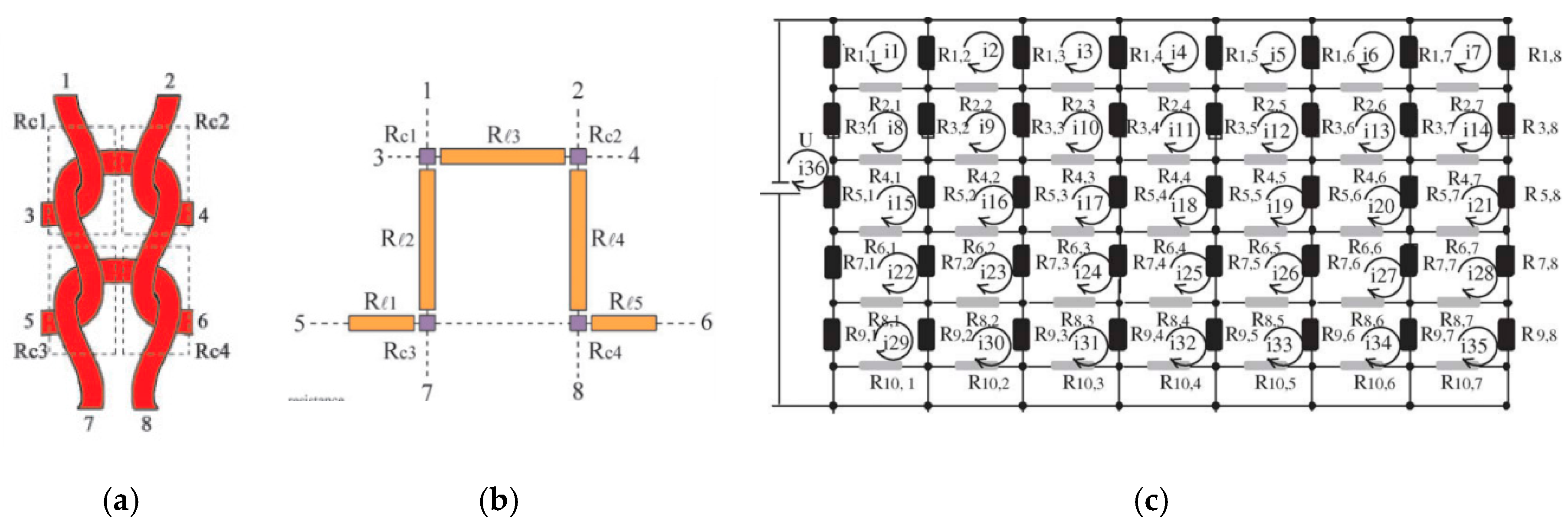 Sensors 20 07236 g017 Sensors 20 07236 g017
