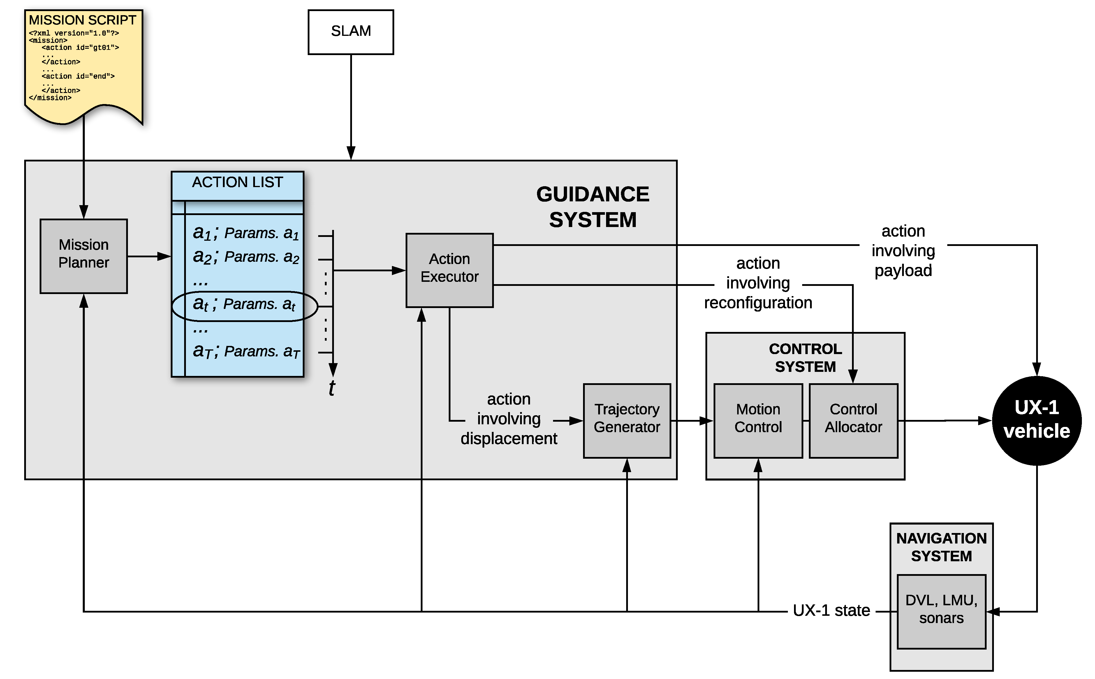 Sensors 20 07237 g005