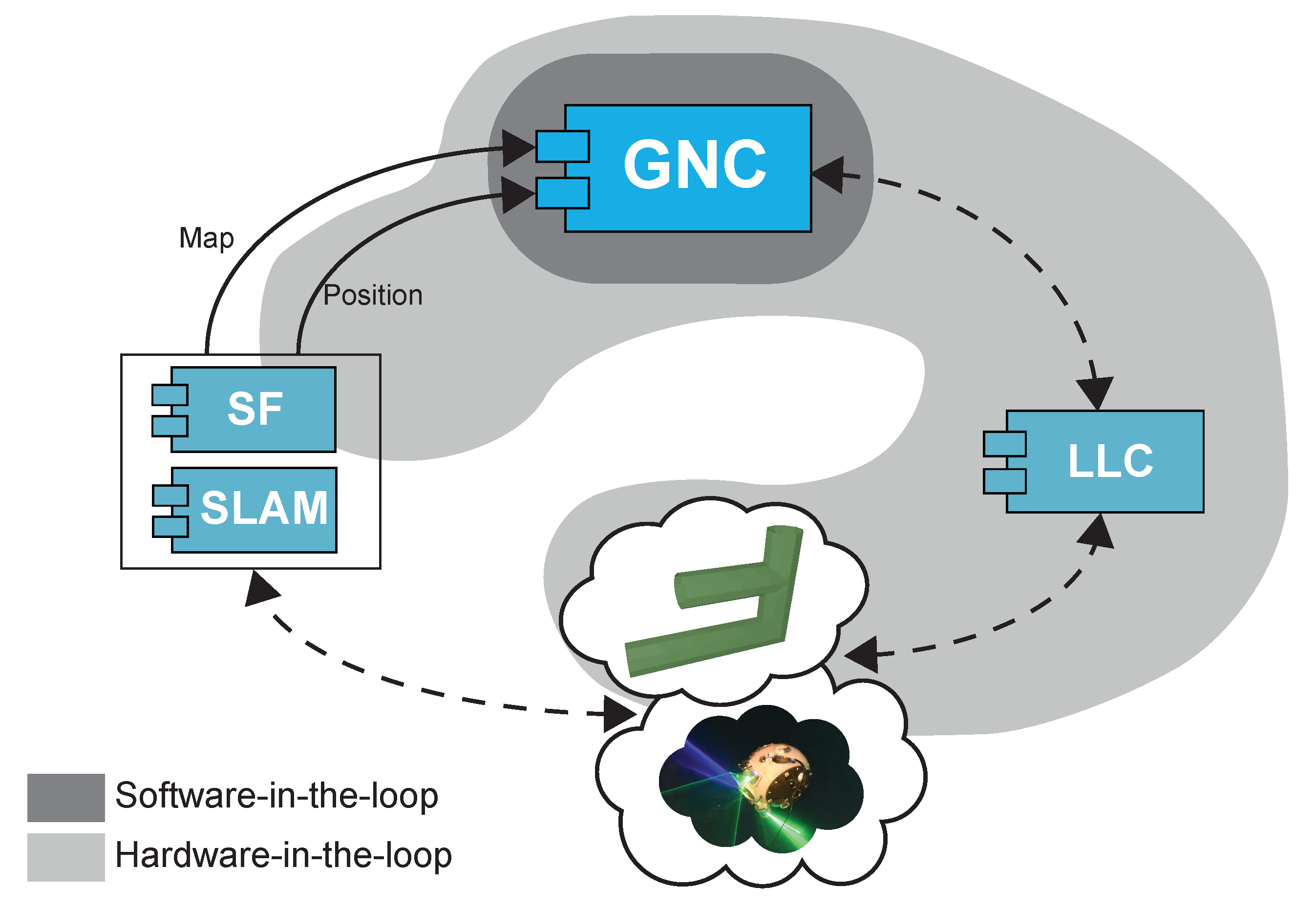 Sensors 20 07237 g007