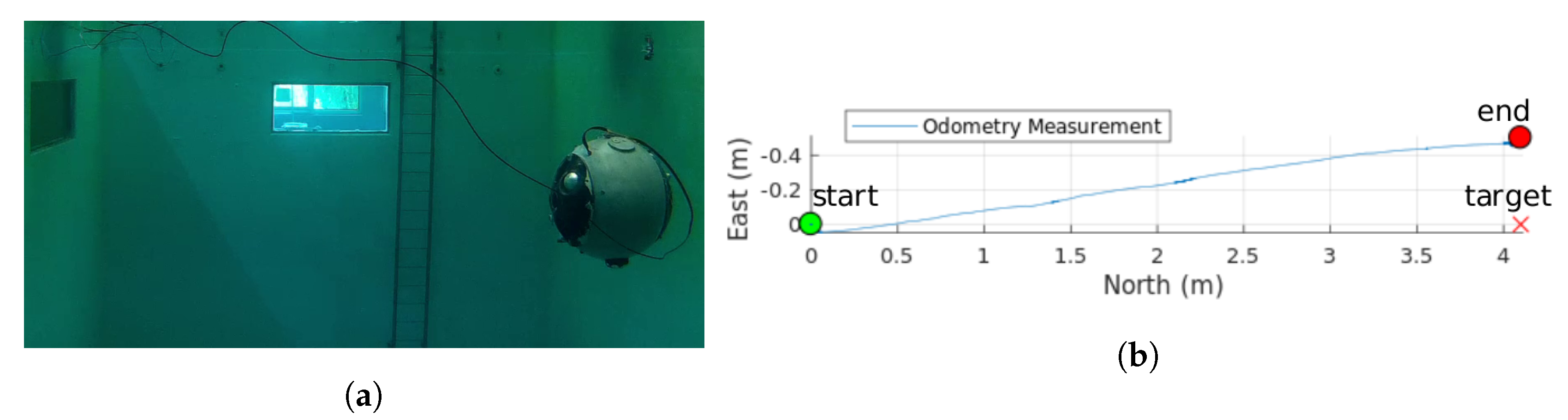 Sensors 20 07237 g011