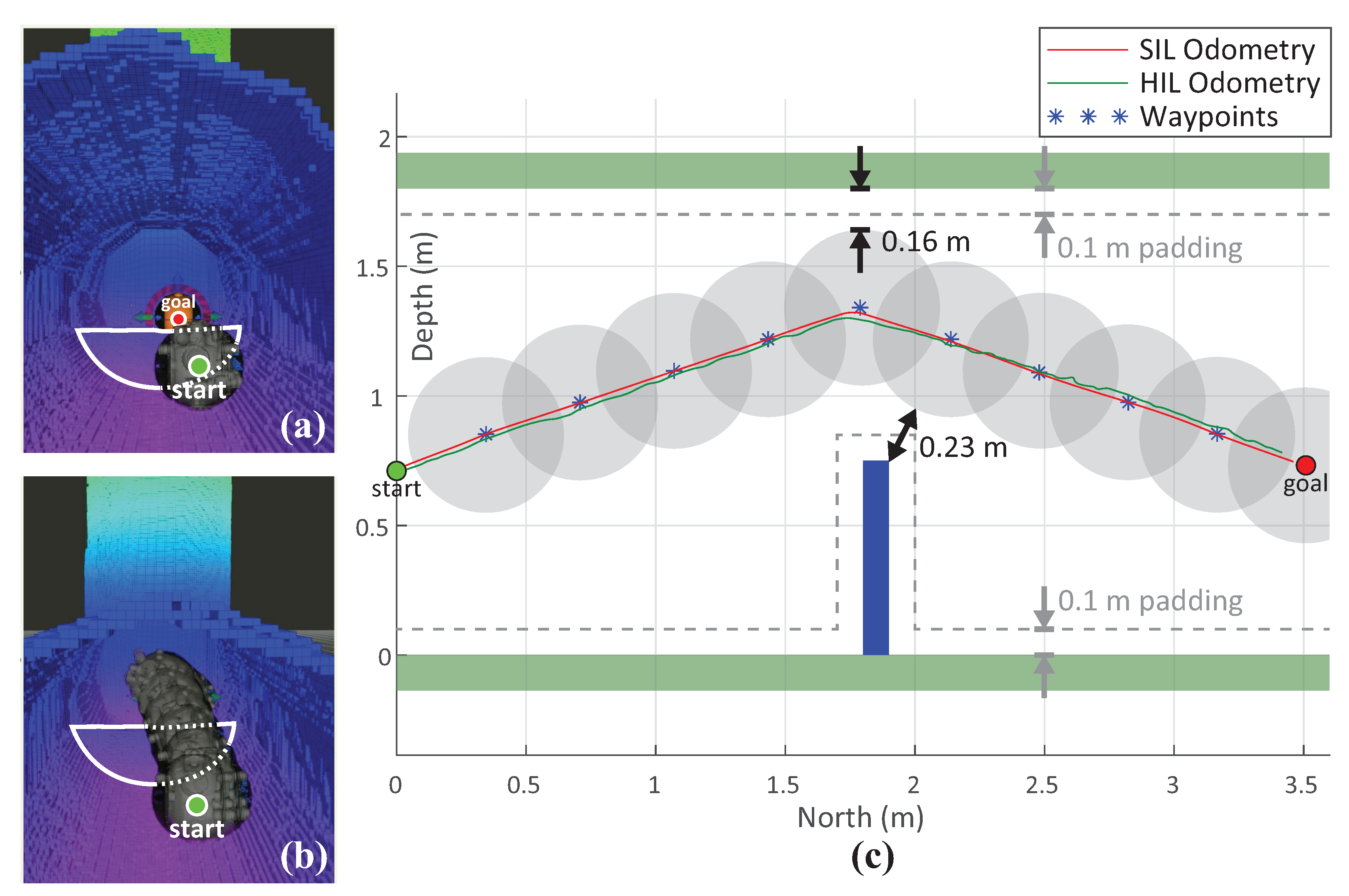 Sensors 20 07237 g013