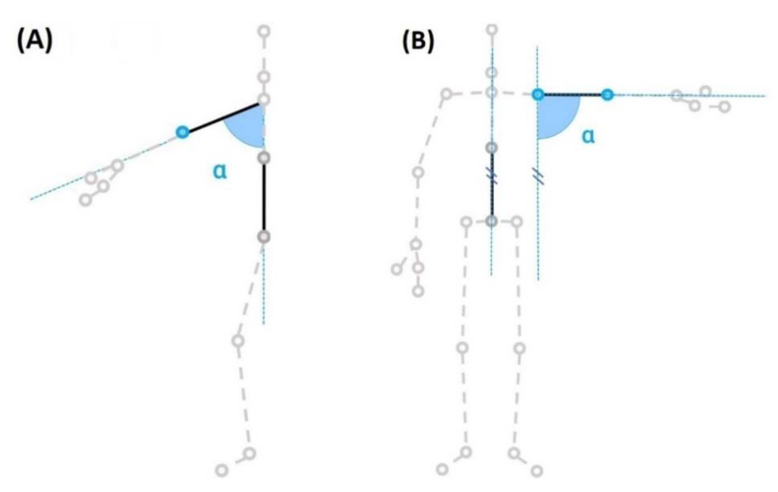 Sensors 20 07238 g004