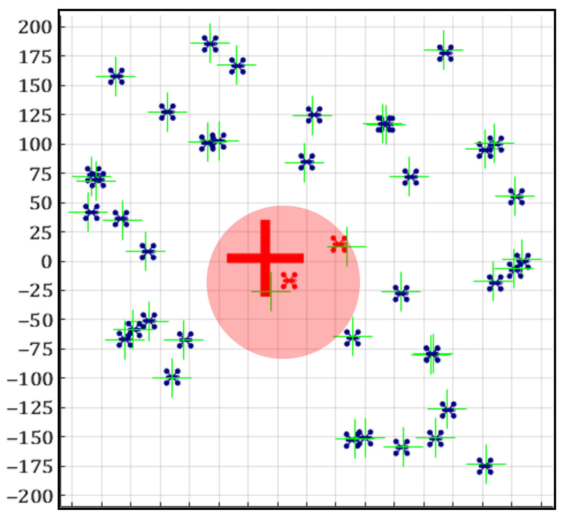 Sensors 20 07239 g007