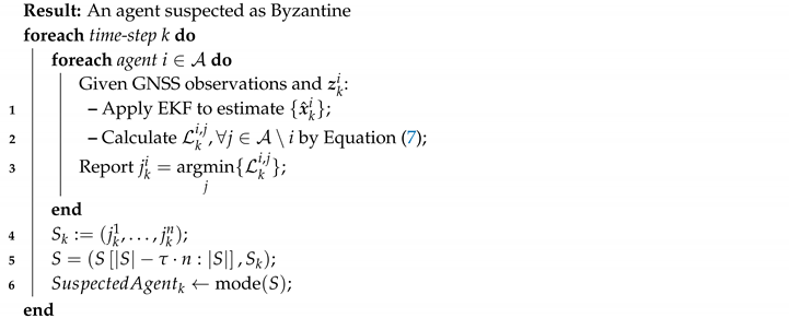 Sensors 20 07239 i002