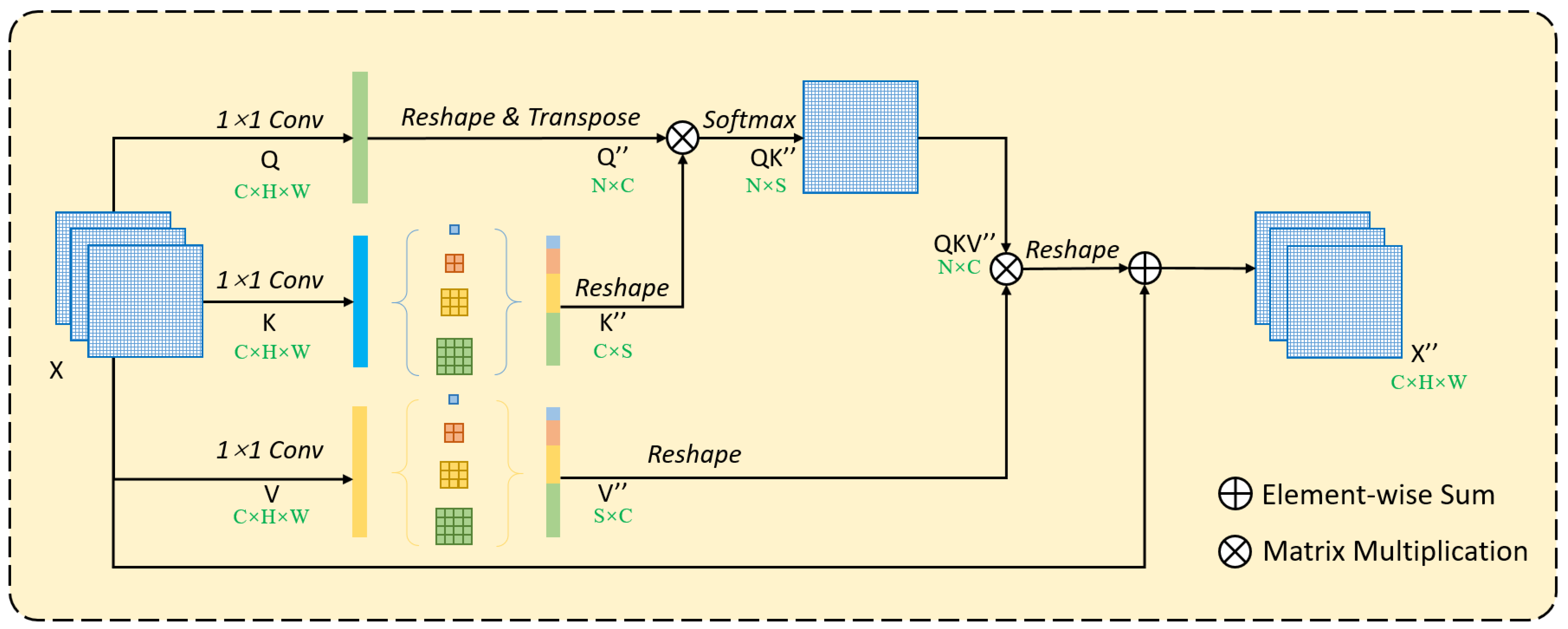 Sensors 20 07241 g004