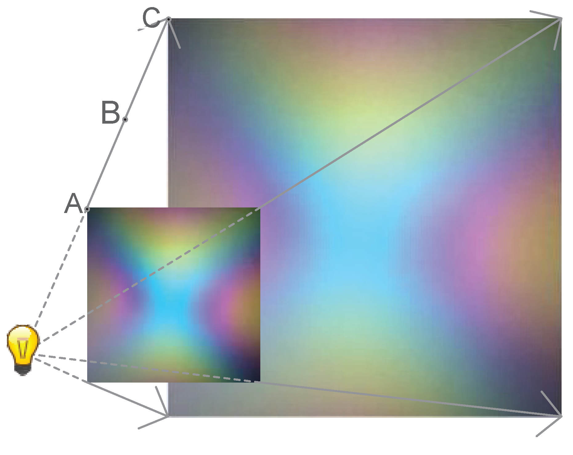 Sensors 20 07245 g003