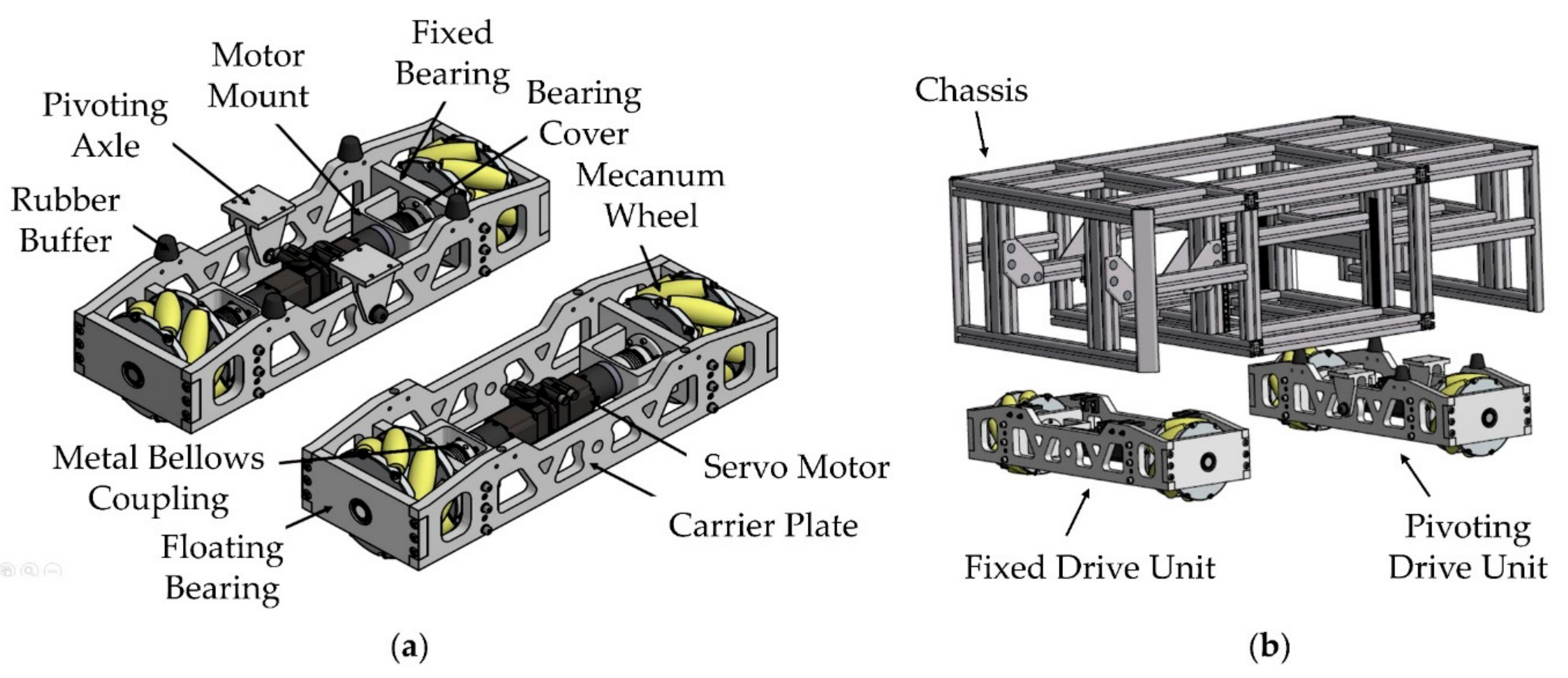 Sensors 20 07249 g002