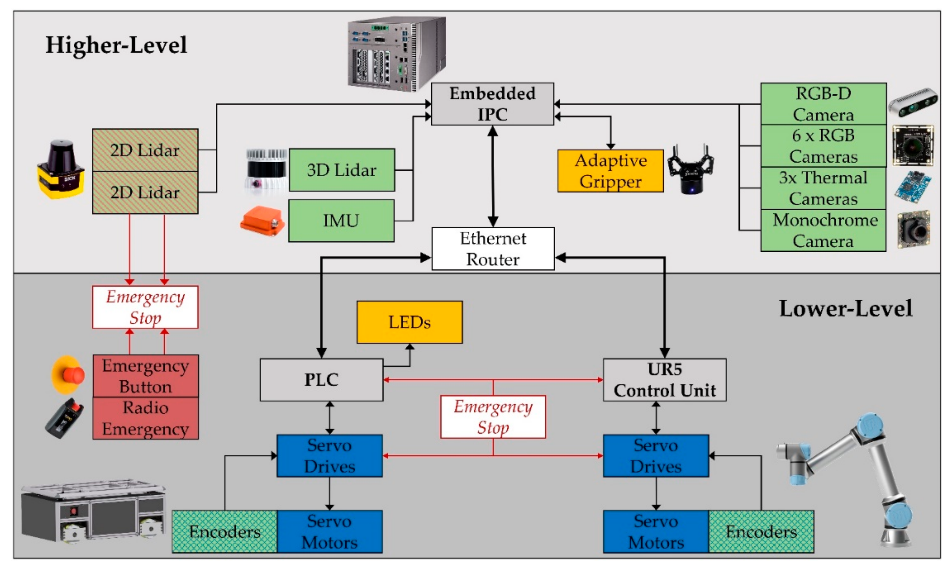 Sensors 20 07249 g004