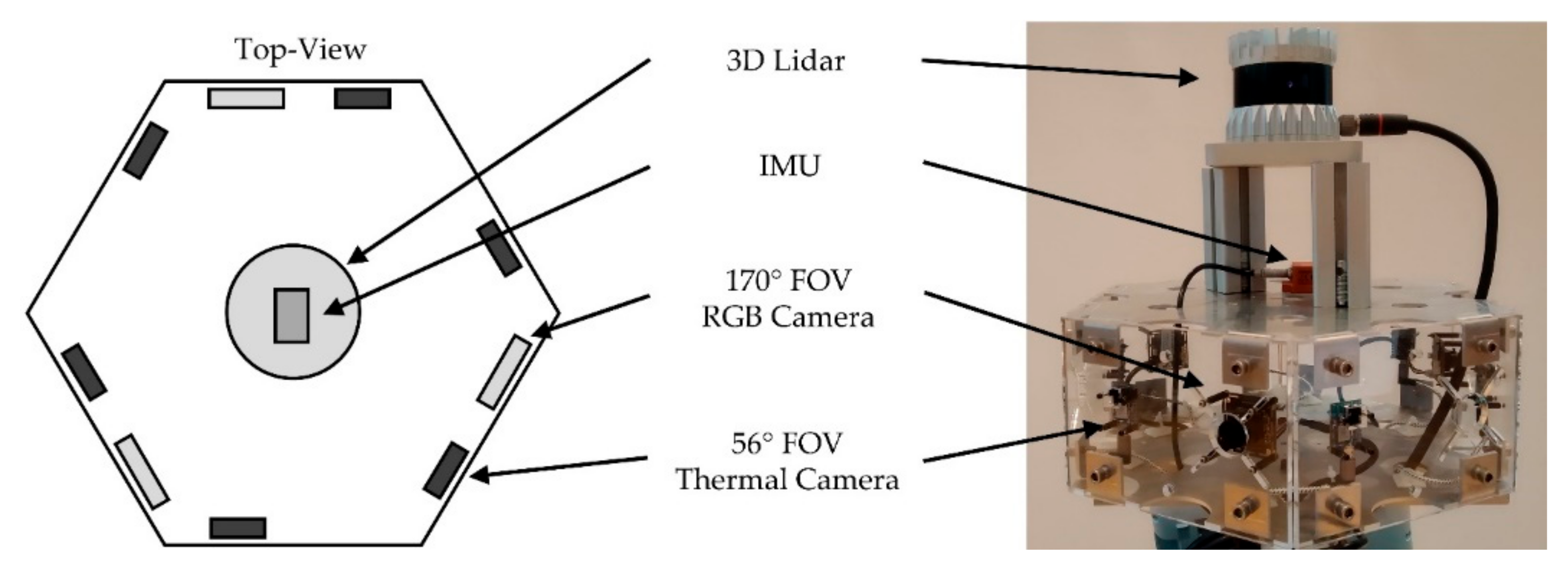 Sensors 20 07249 g006
