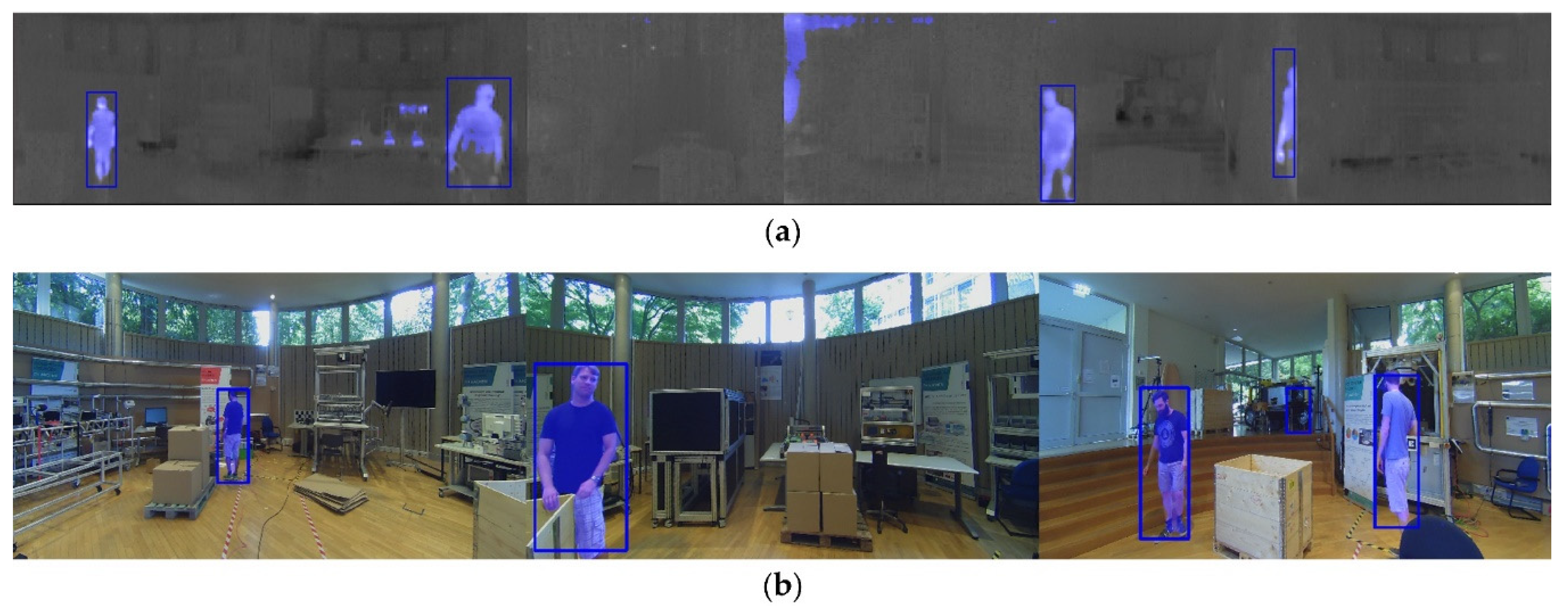 Sensors 20 07249 g007