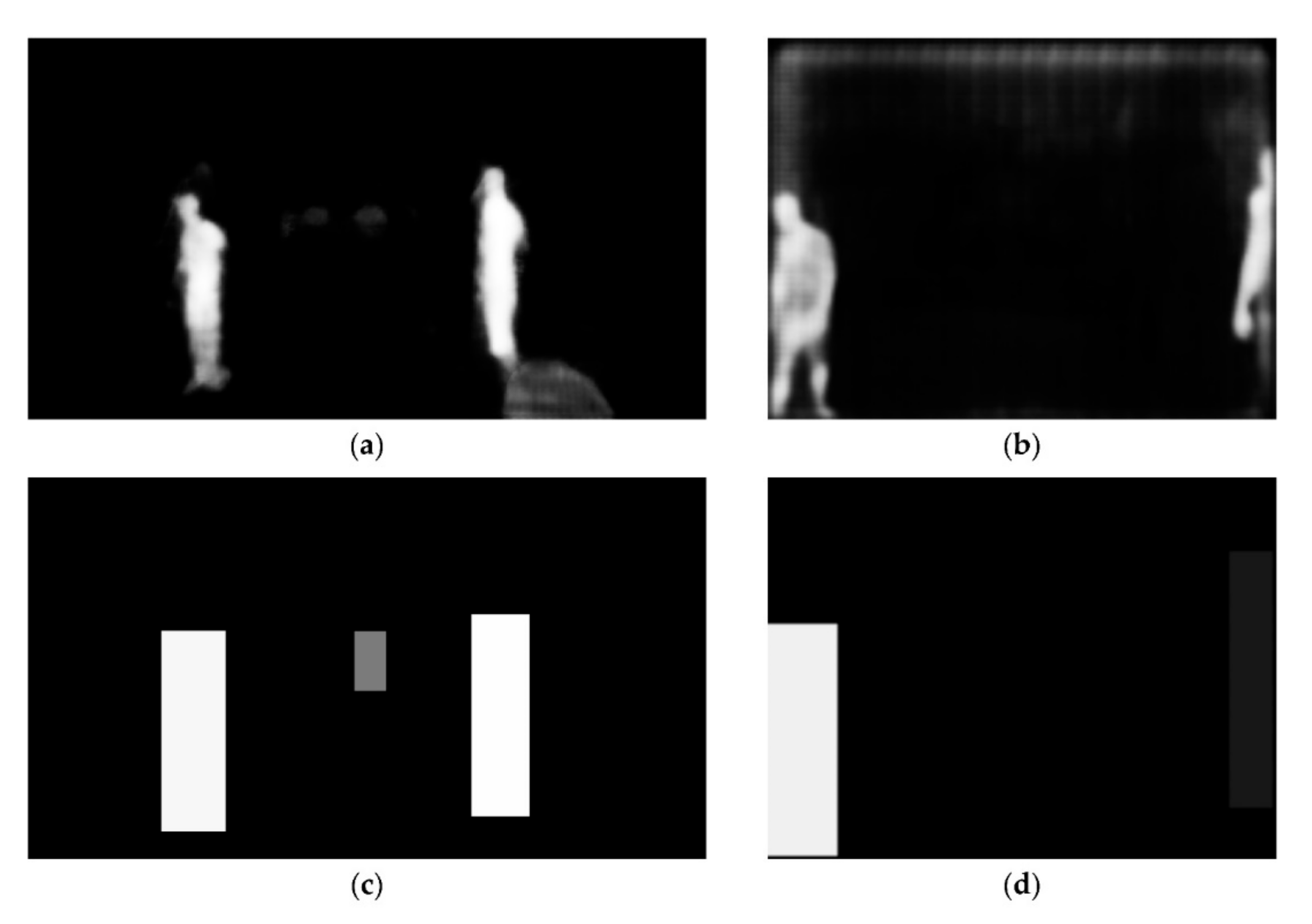 Sensors 20 07249 g008