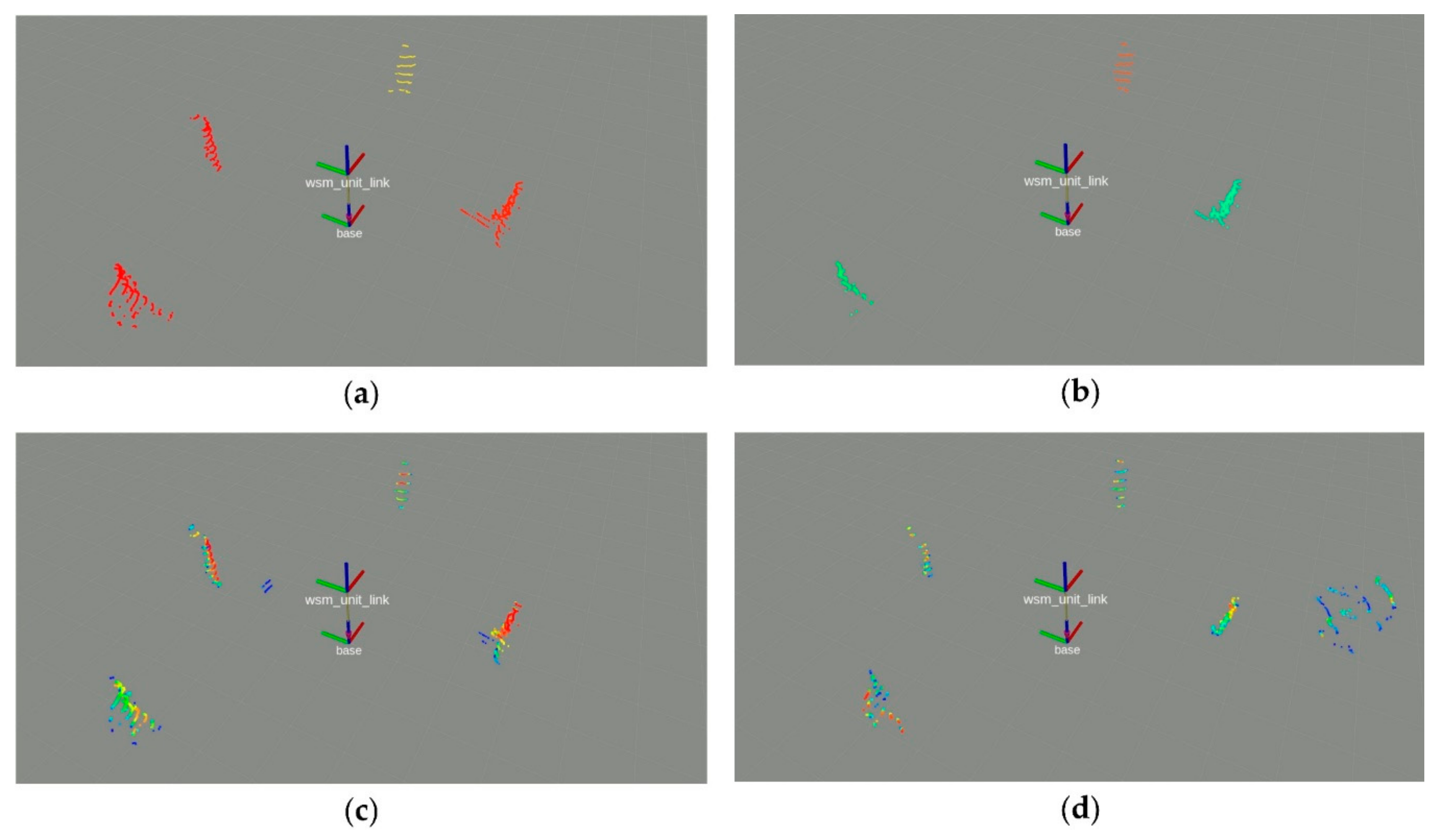 Sensors 20 07249 g009