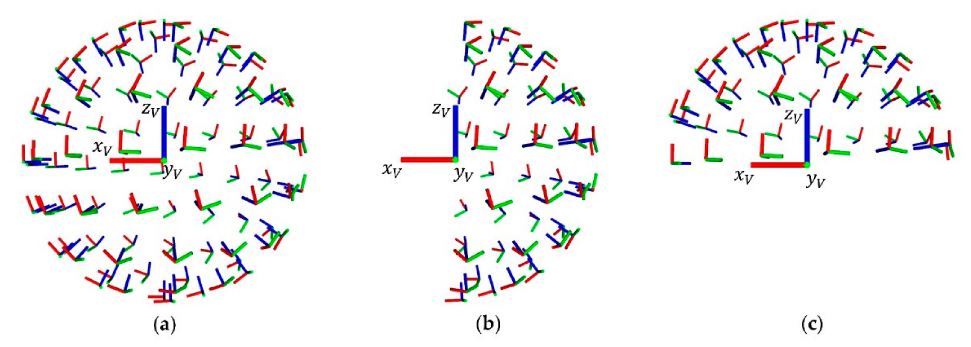Sensors 20 07249 g014