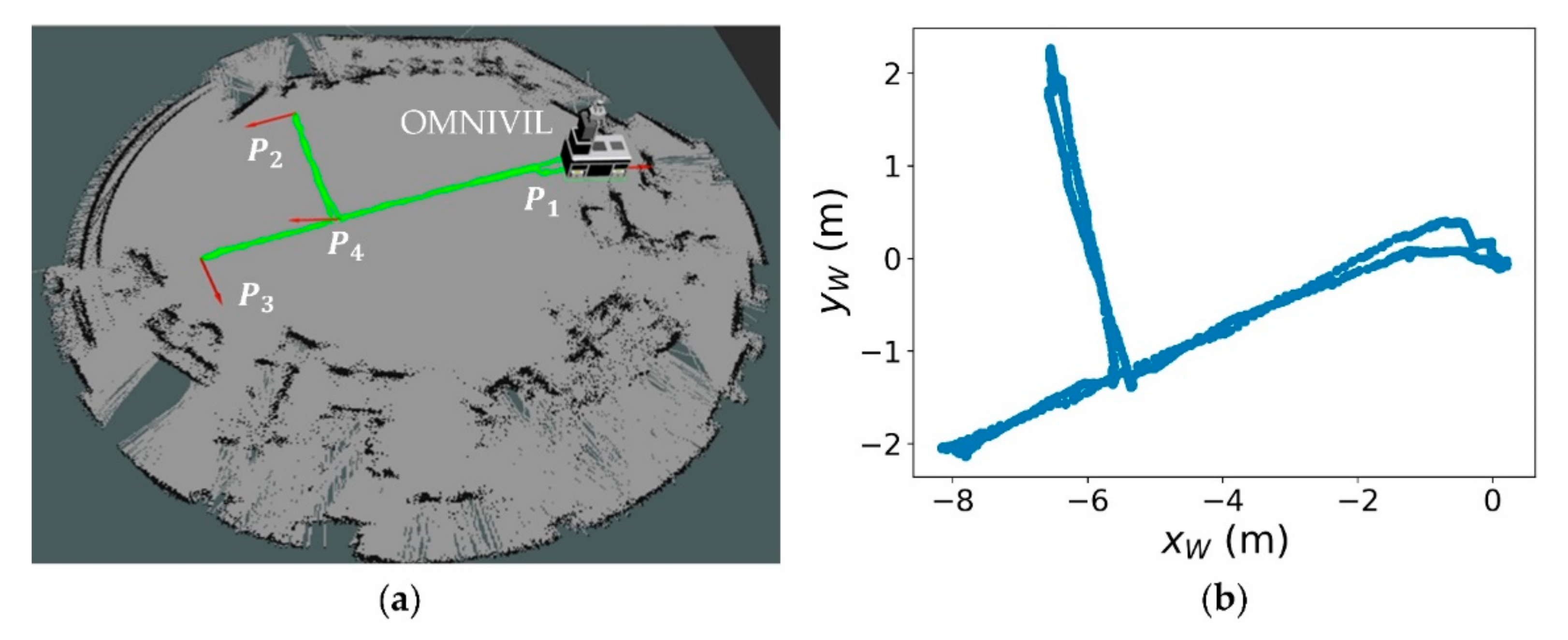 Sensors 20 07249 g017