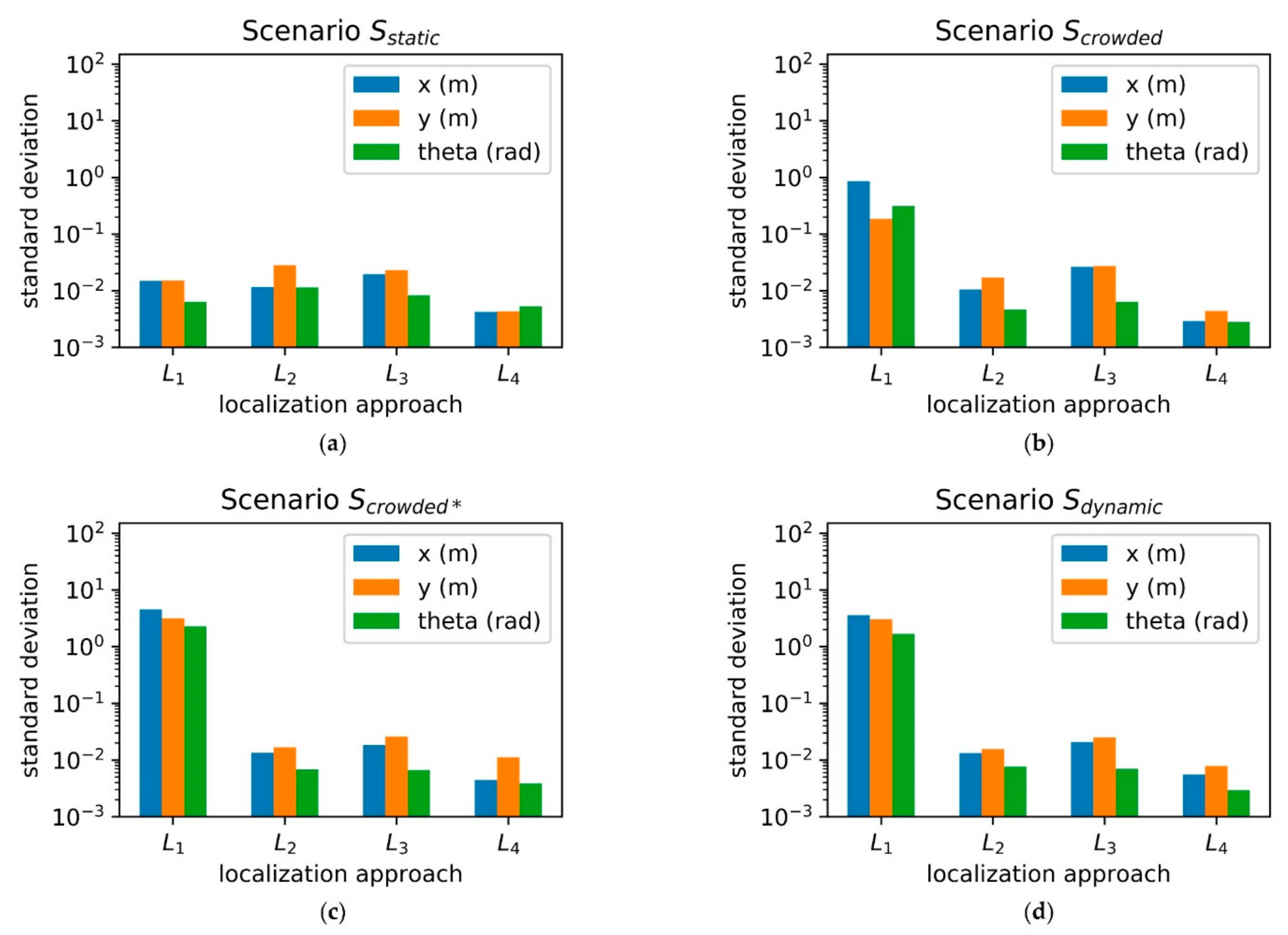 Sensors 20 07249 g019