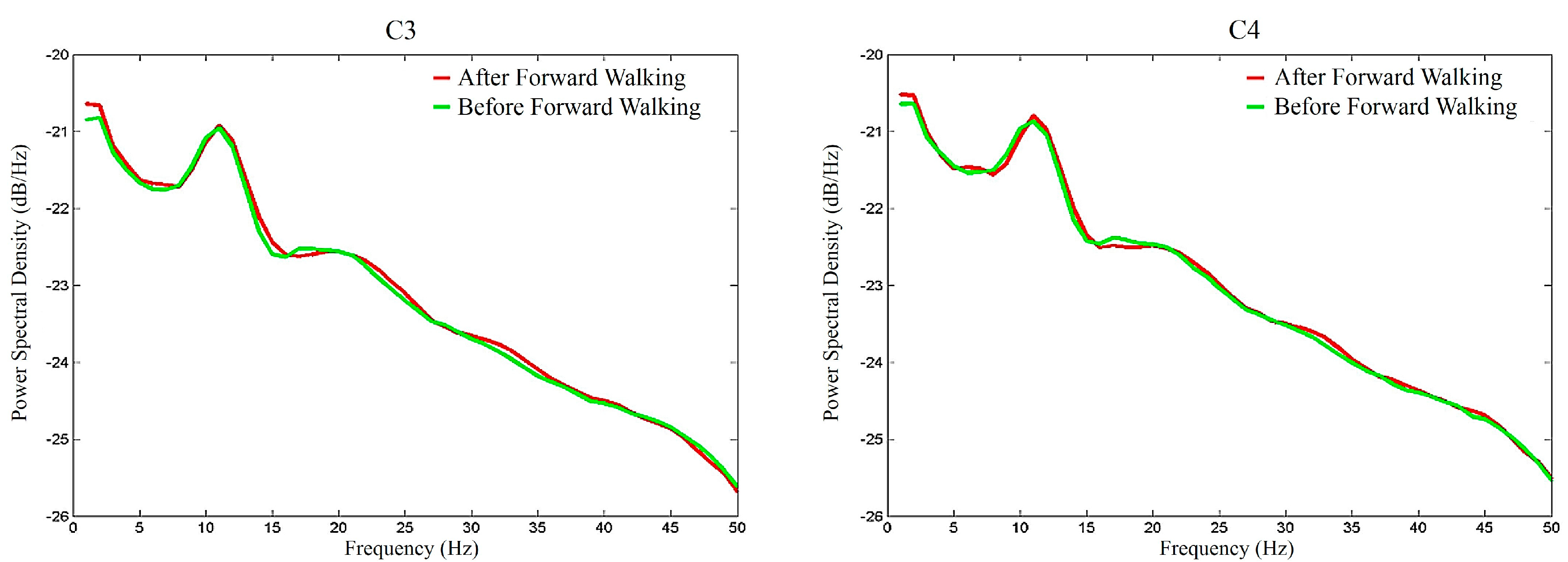 Sensors 20 07250 g009