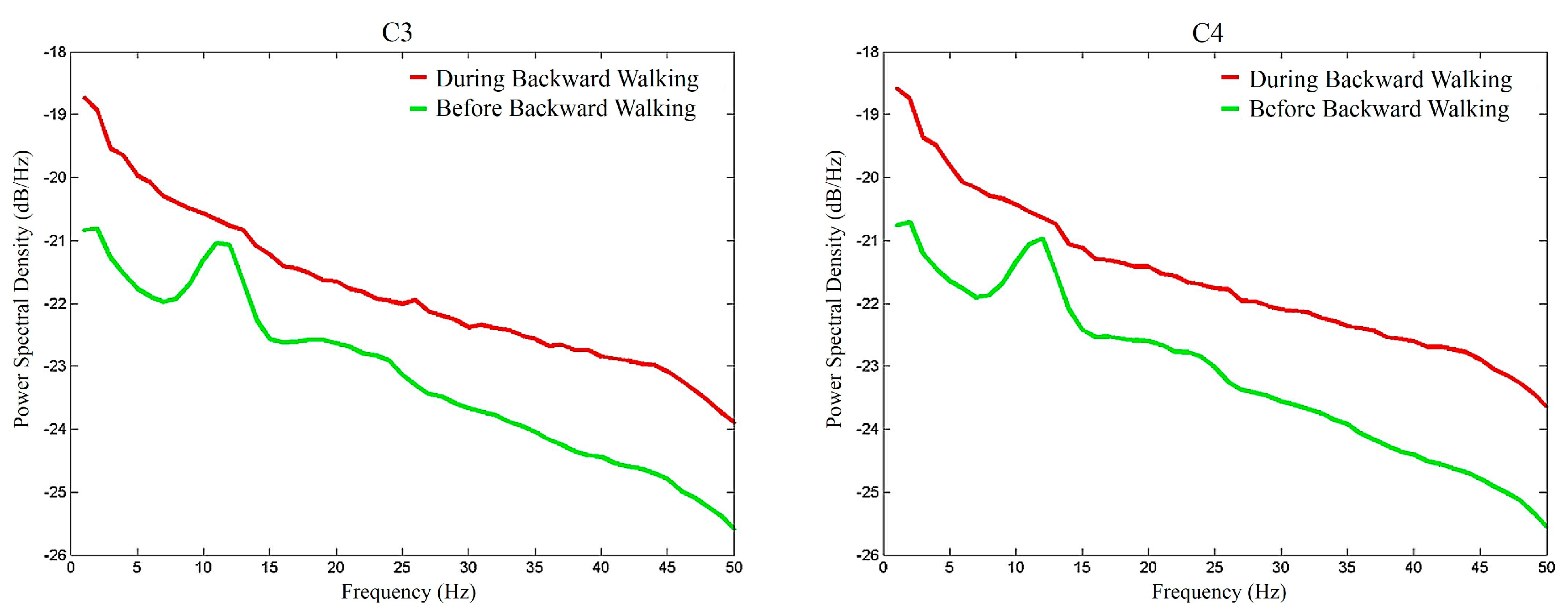 Sensors 20 07250 g010