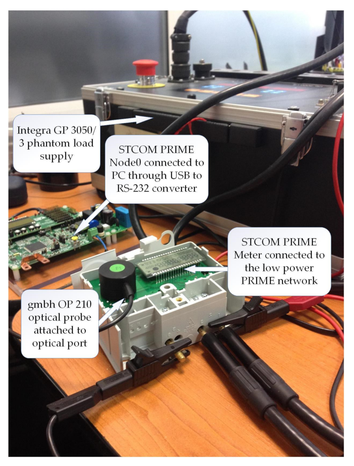 Sensors 20 07256 g004
