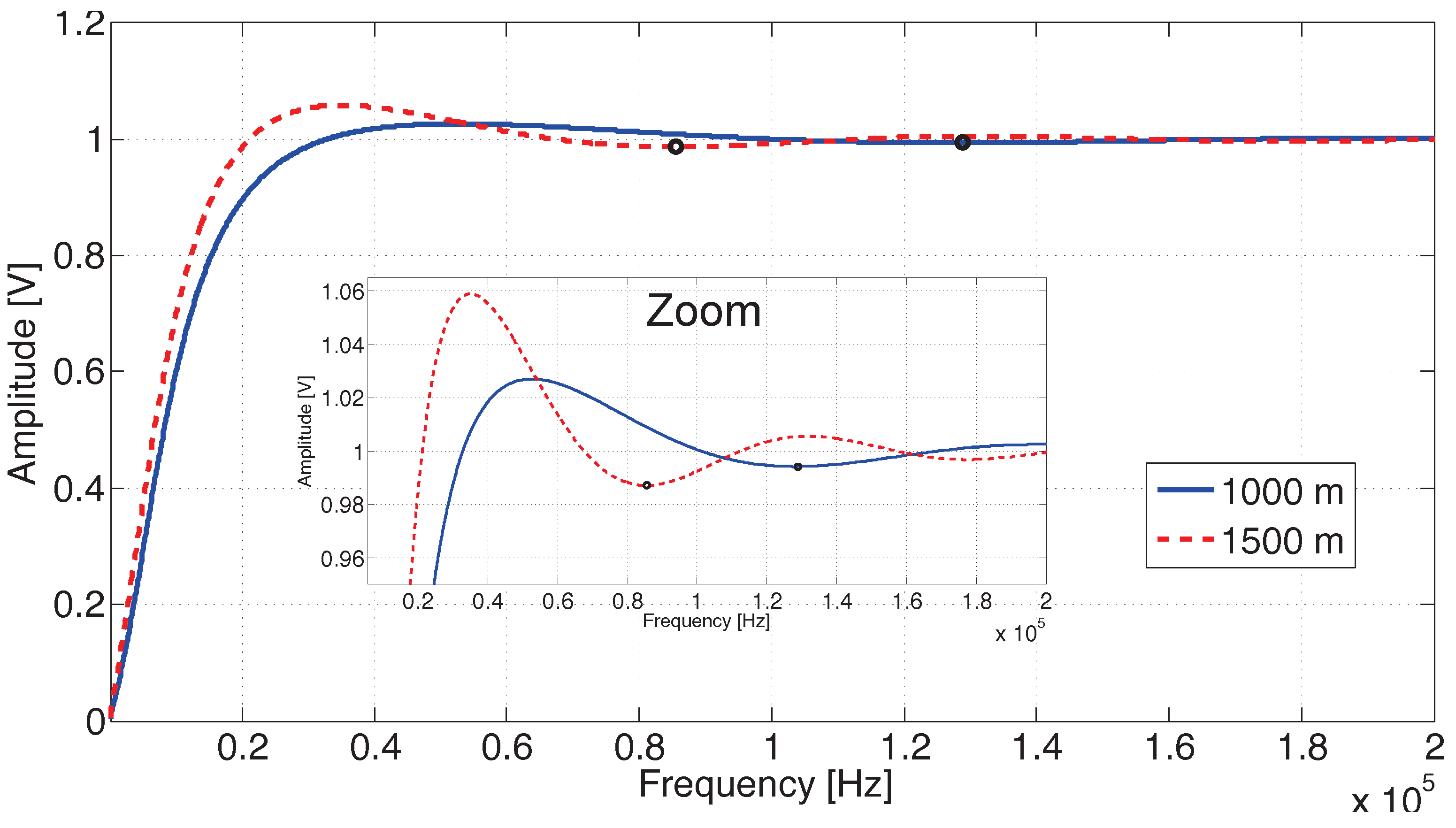 Sensors 20 07259 g008