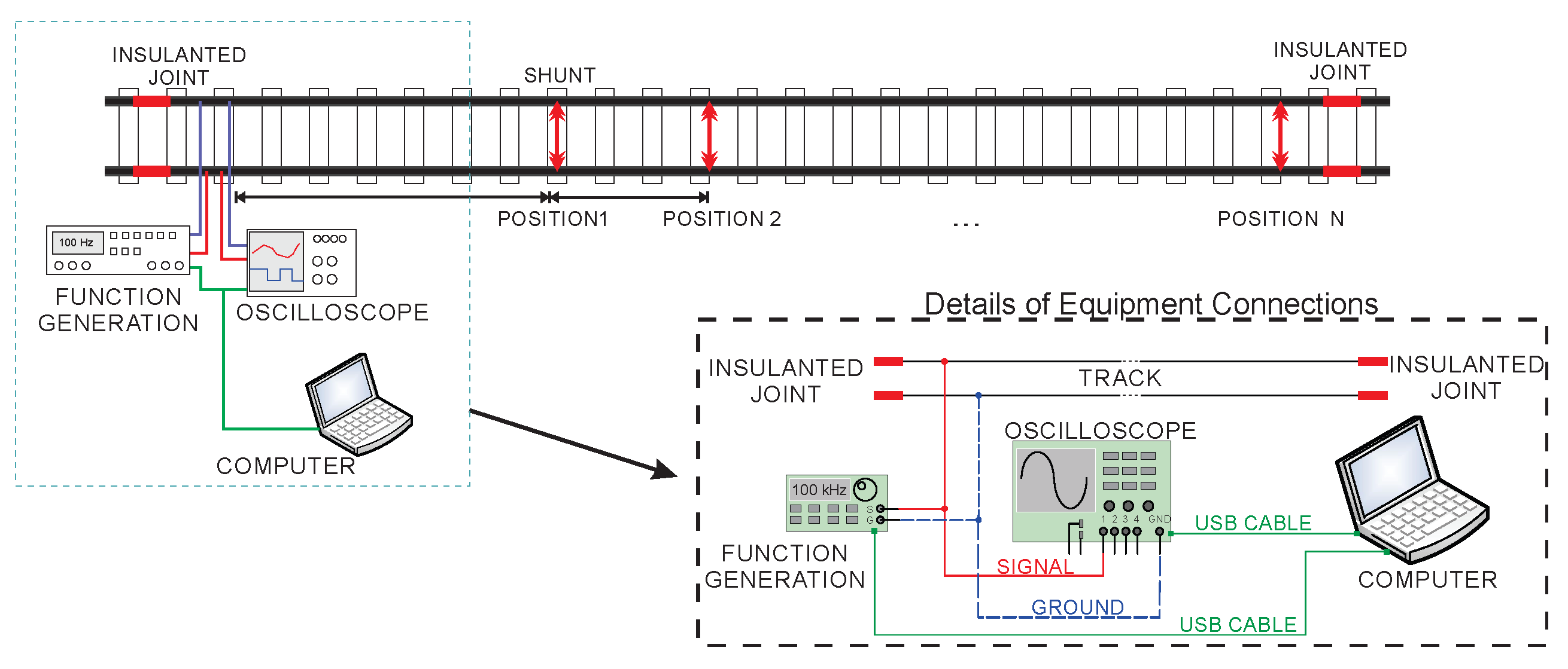 Sensors 20 07259 g010
