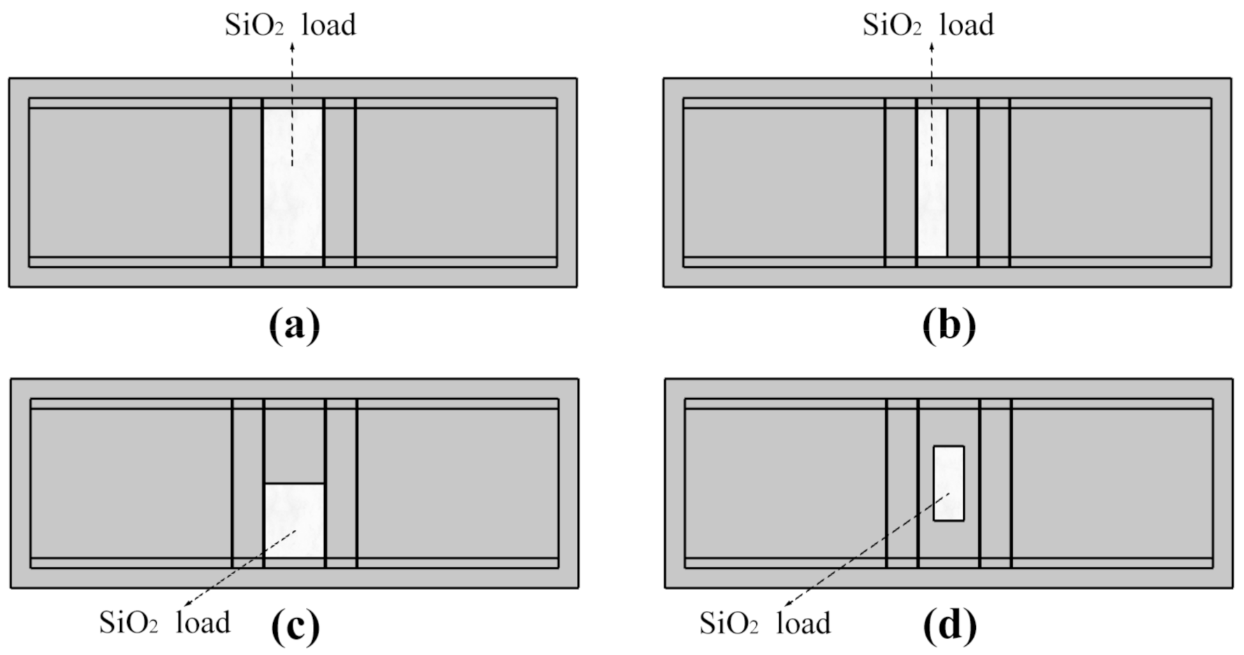 Sensors 20 07260 g004