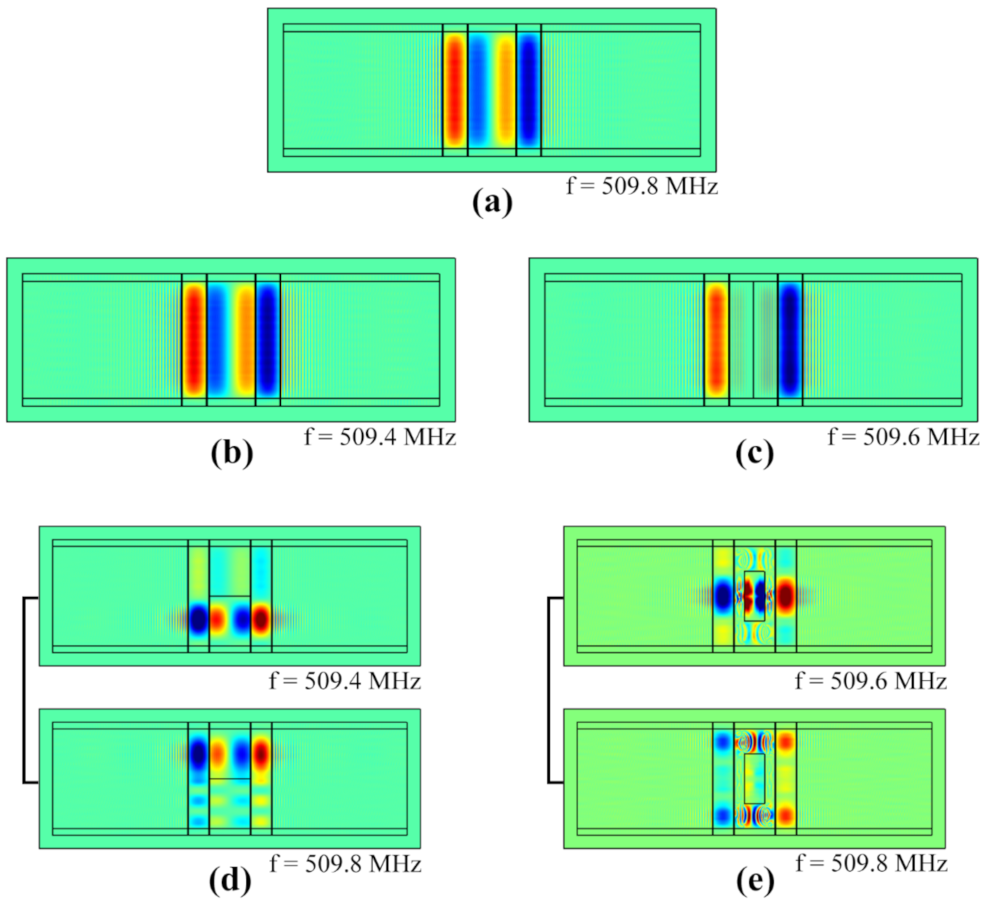 Sensors 20 07260 g009