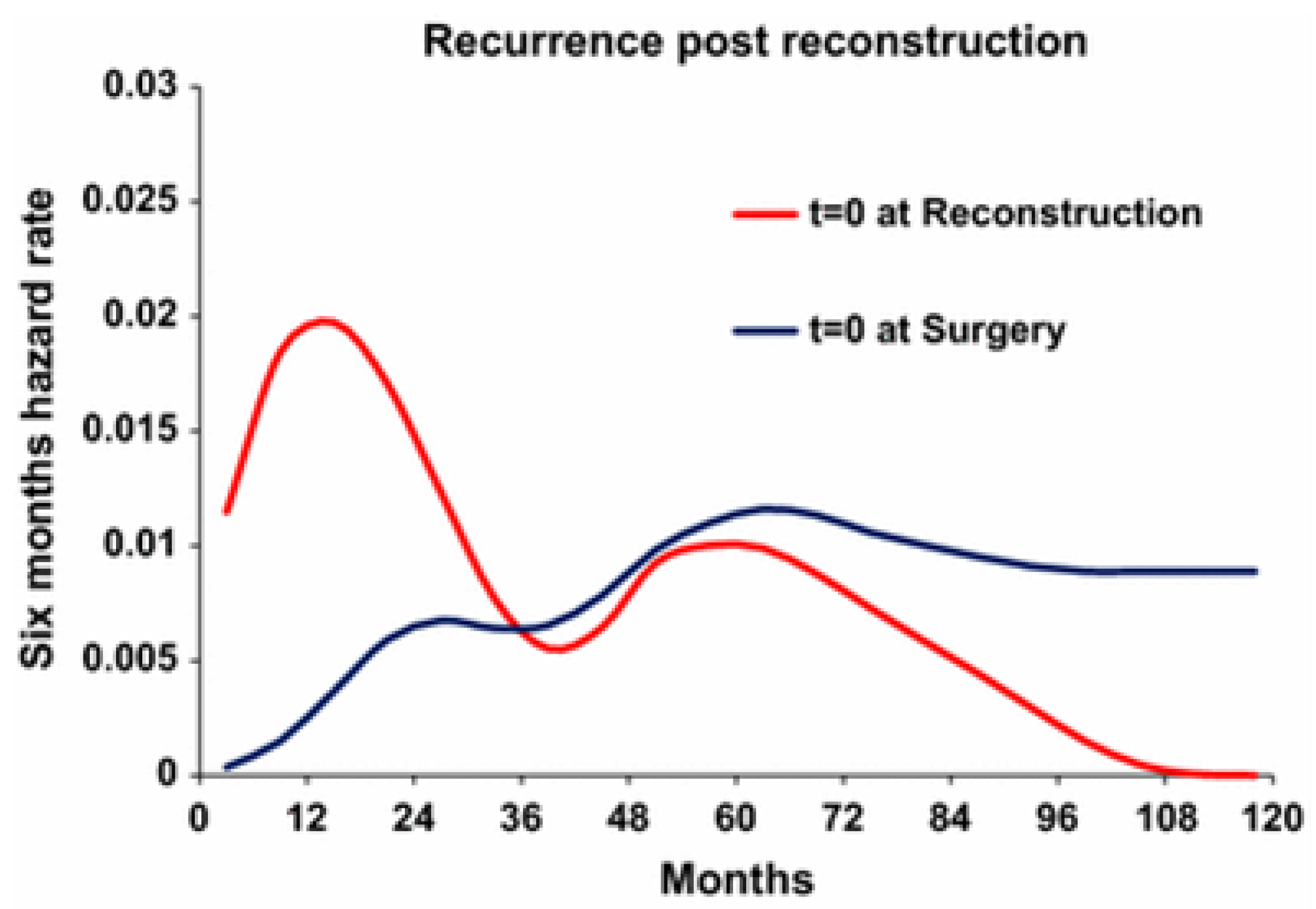 Sensors 20 07261 g001 Sensors 20 07261 g001