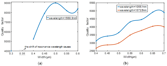 Sensors 20 07264 g009 Sensors 20 07264 g009