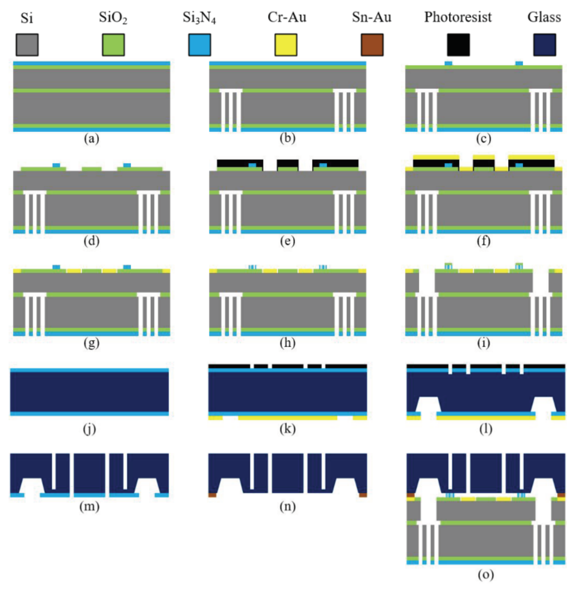 Sensors 20 07264 g014 Sensors 20 07264 g014