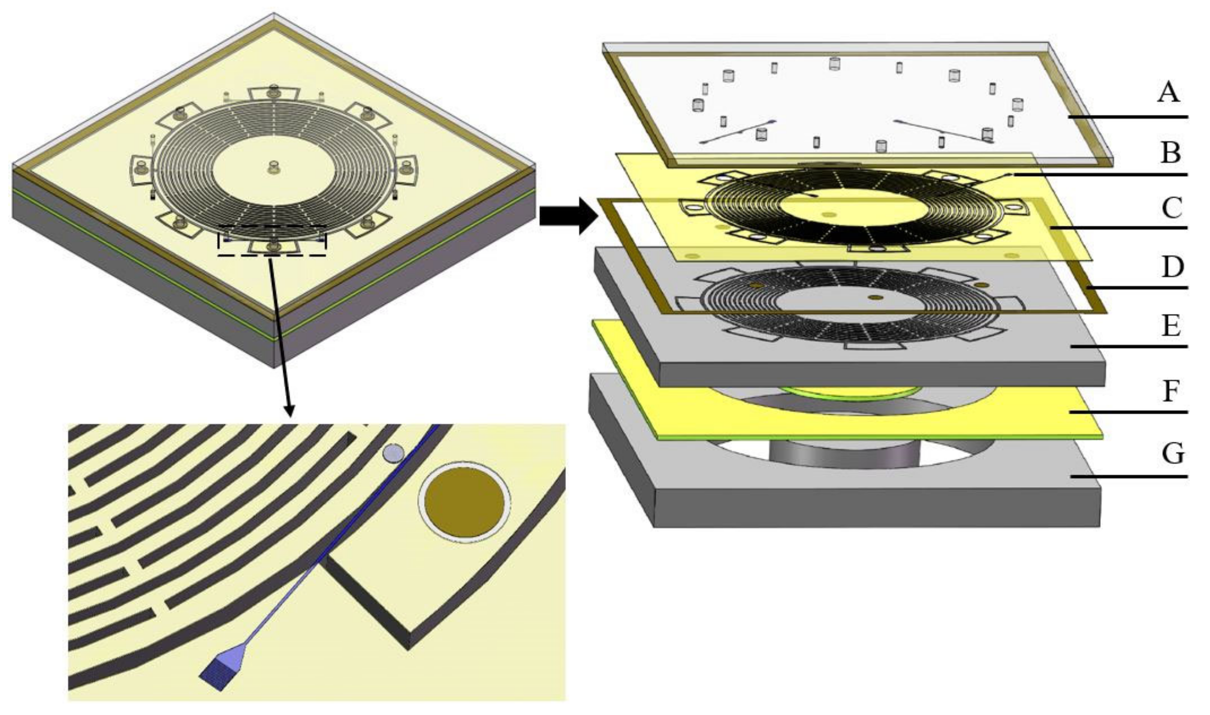 Sensors 20 07264 g015 Sensors 20 07264 g015